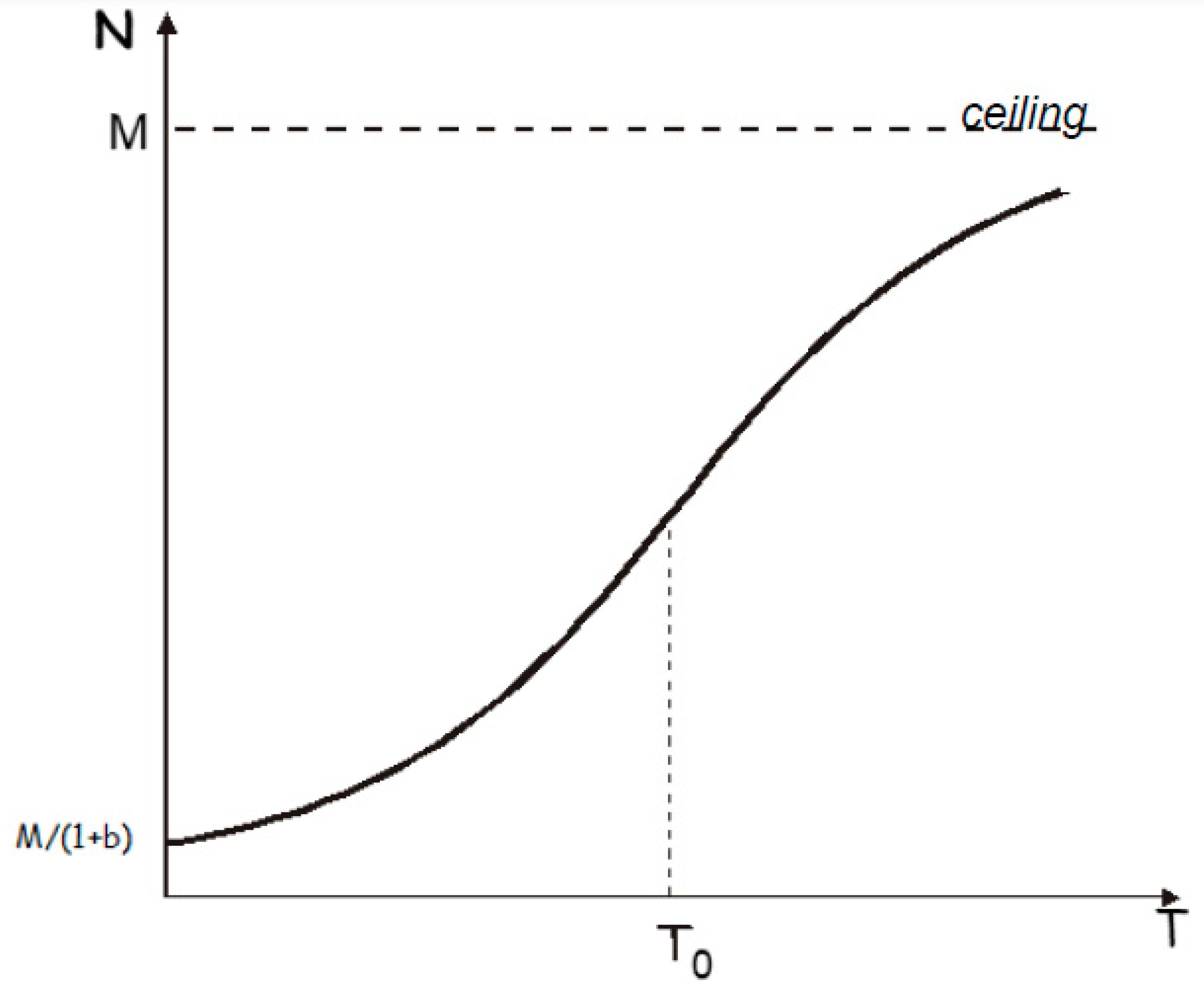 Energies 18 04686 g001