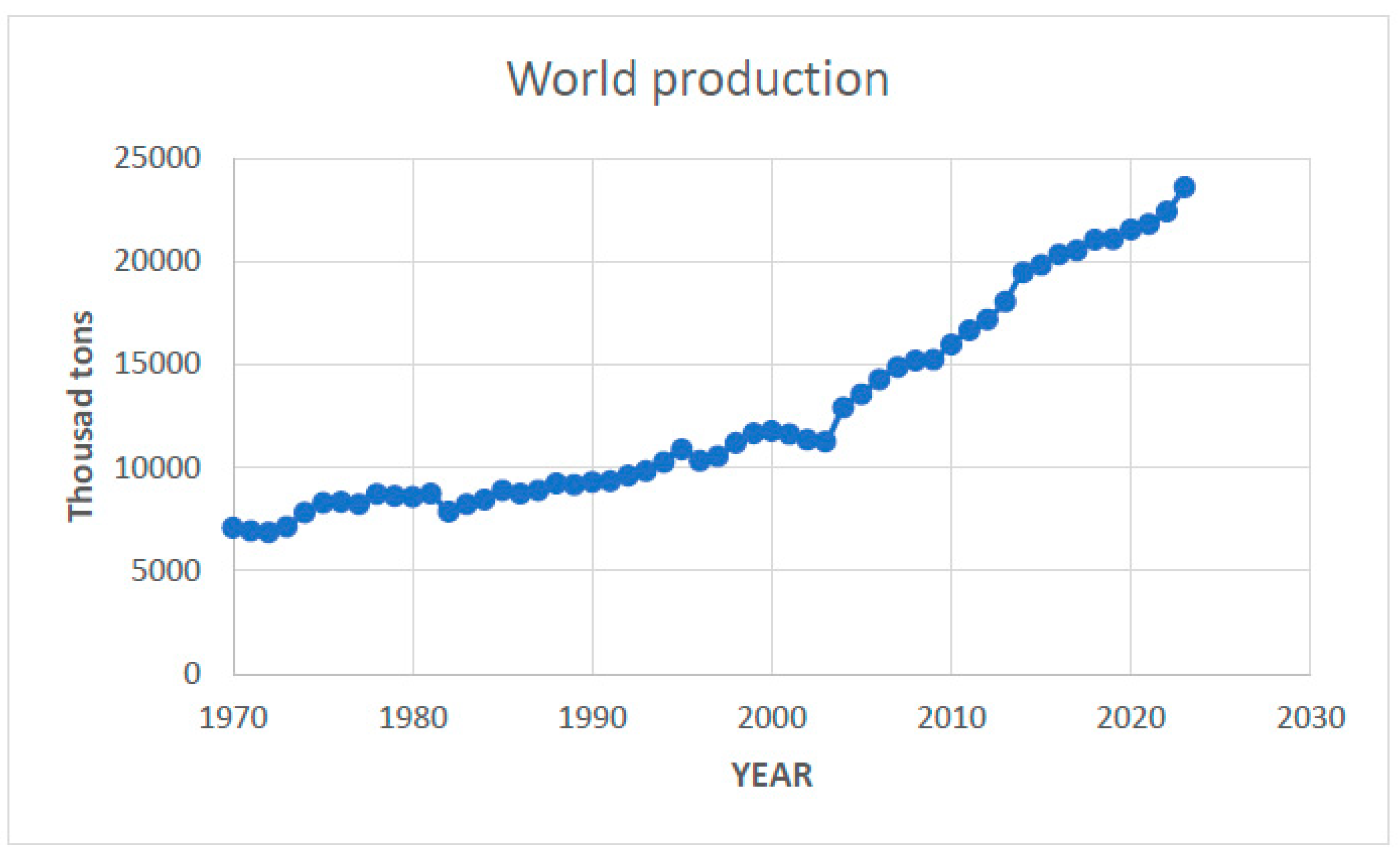Energies 18 04686 g003