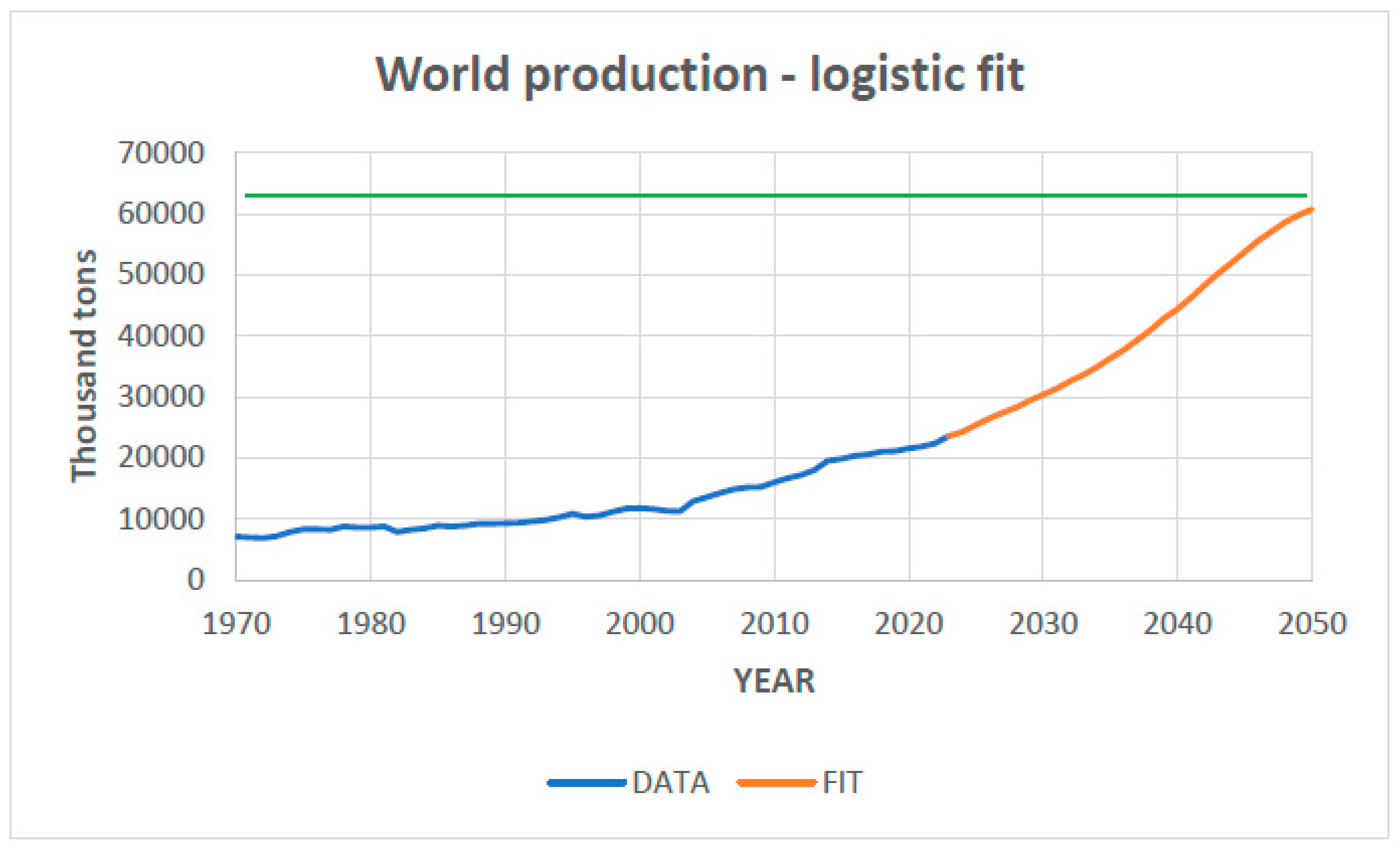 Energies 18 04686 g004
