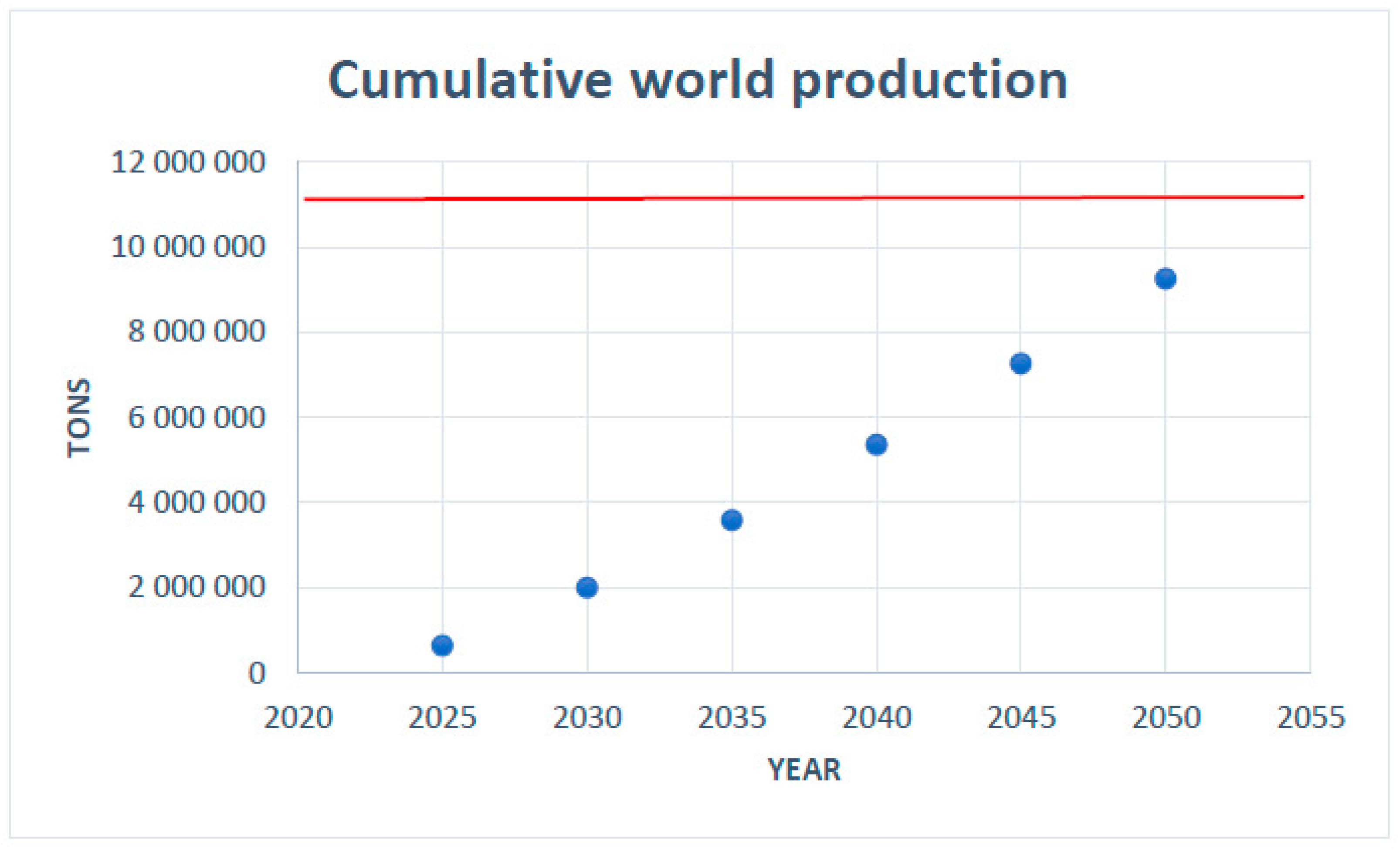 Energies 18 04686 g008