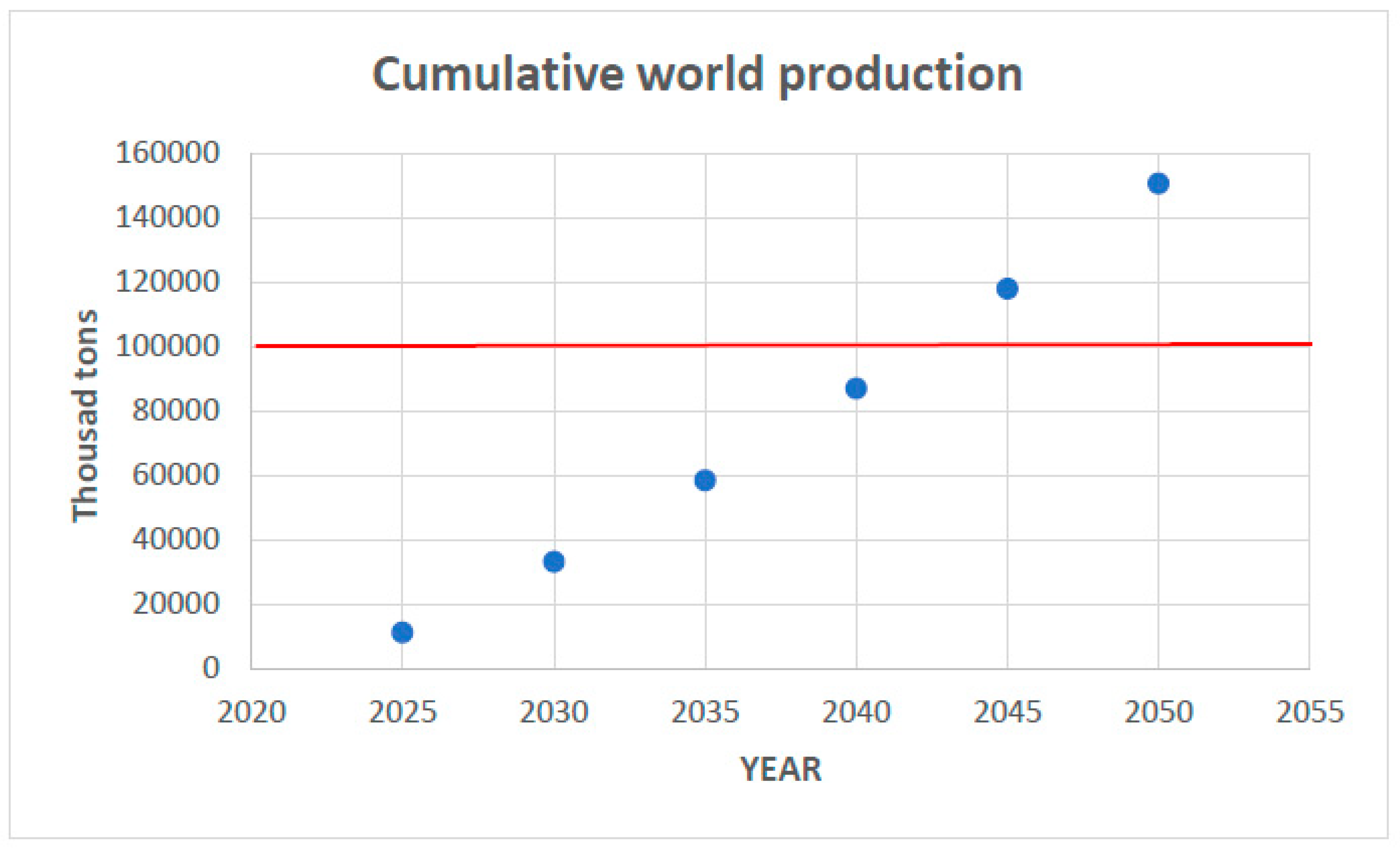 Energies 18 04686 g011