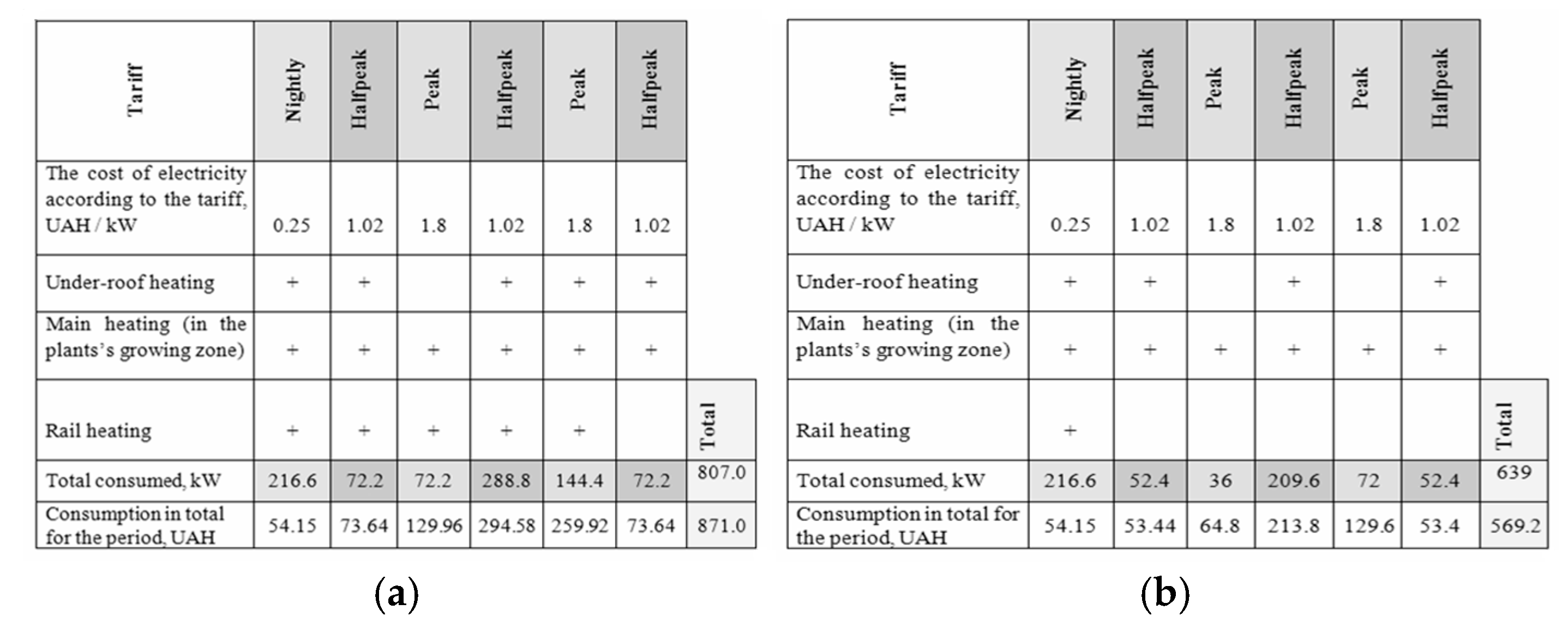 Energies 18 04690 g005