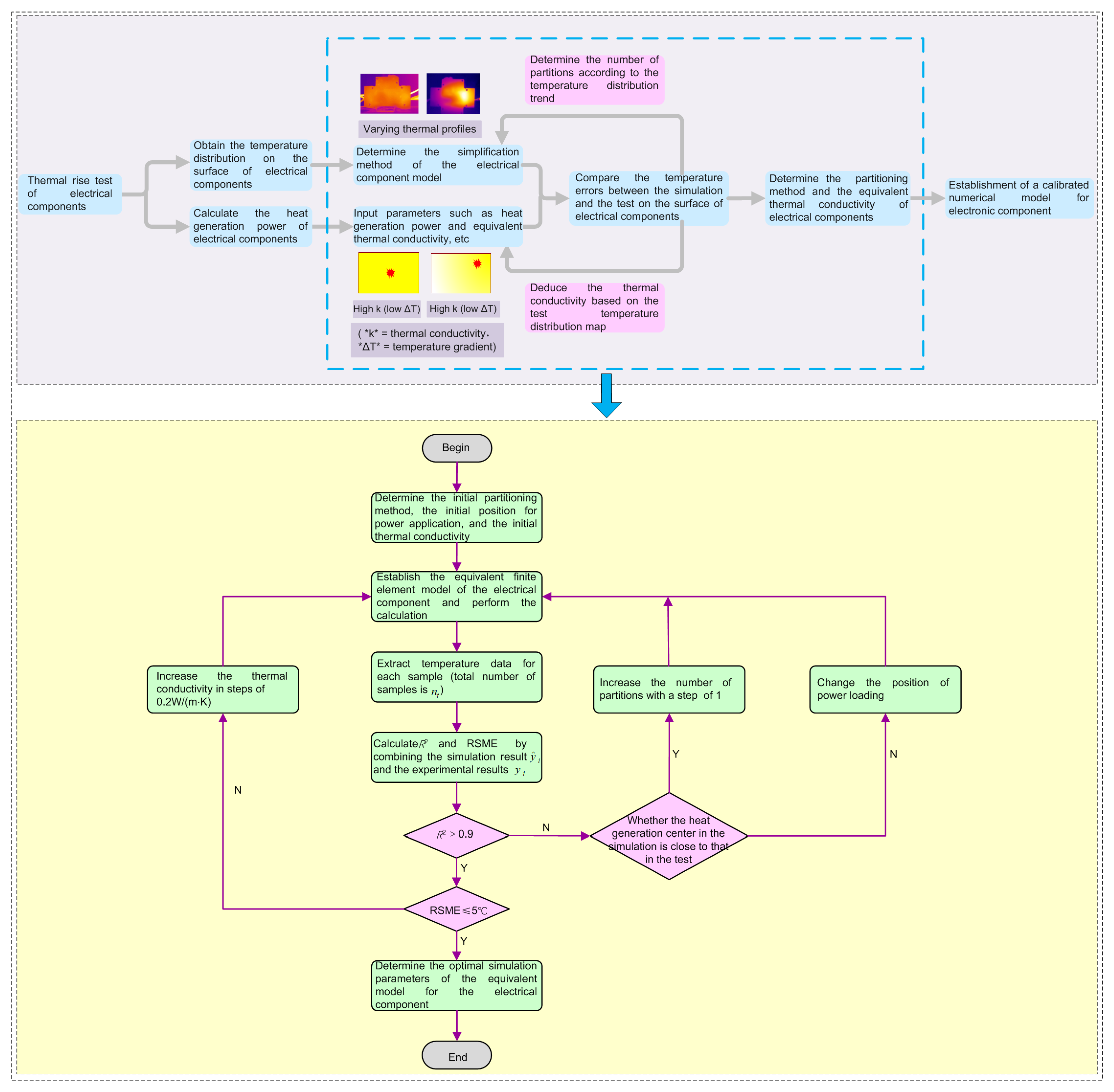 Energies 18 04693 g002