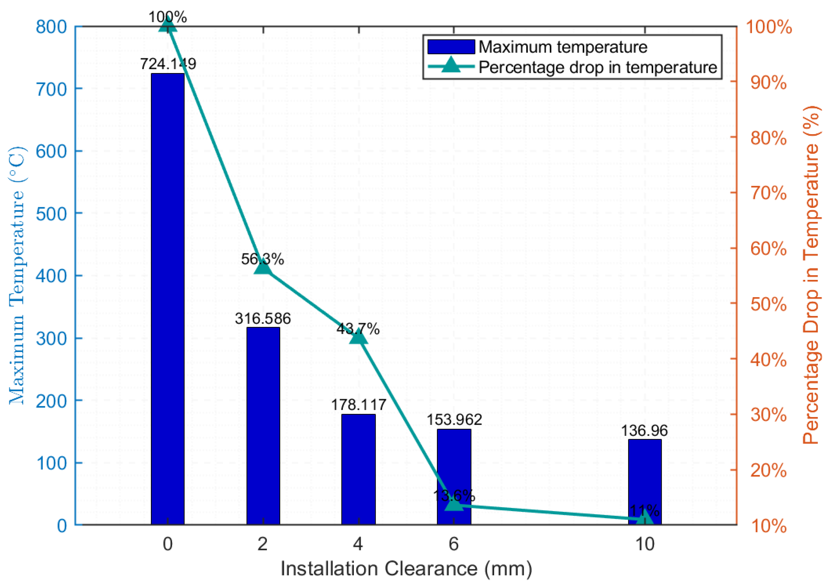 Energies 18 04693 g013
