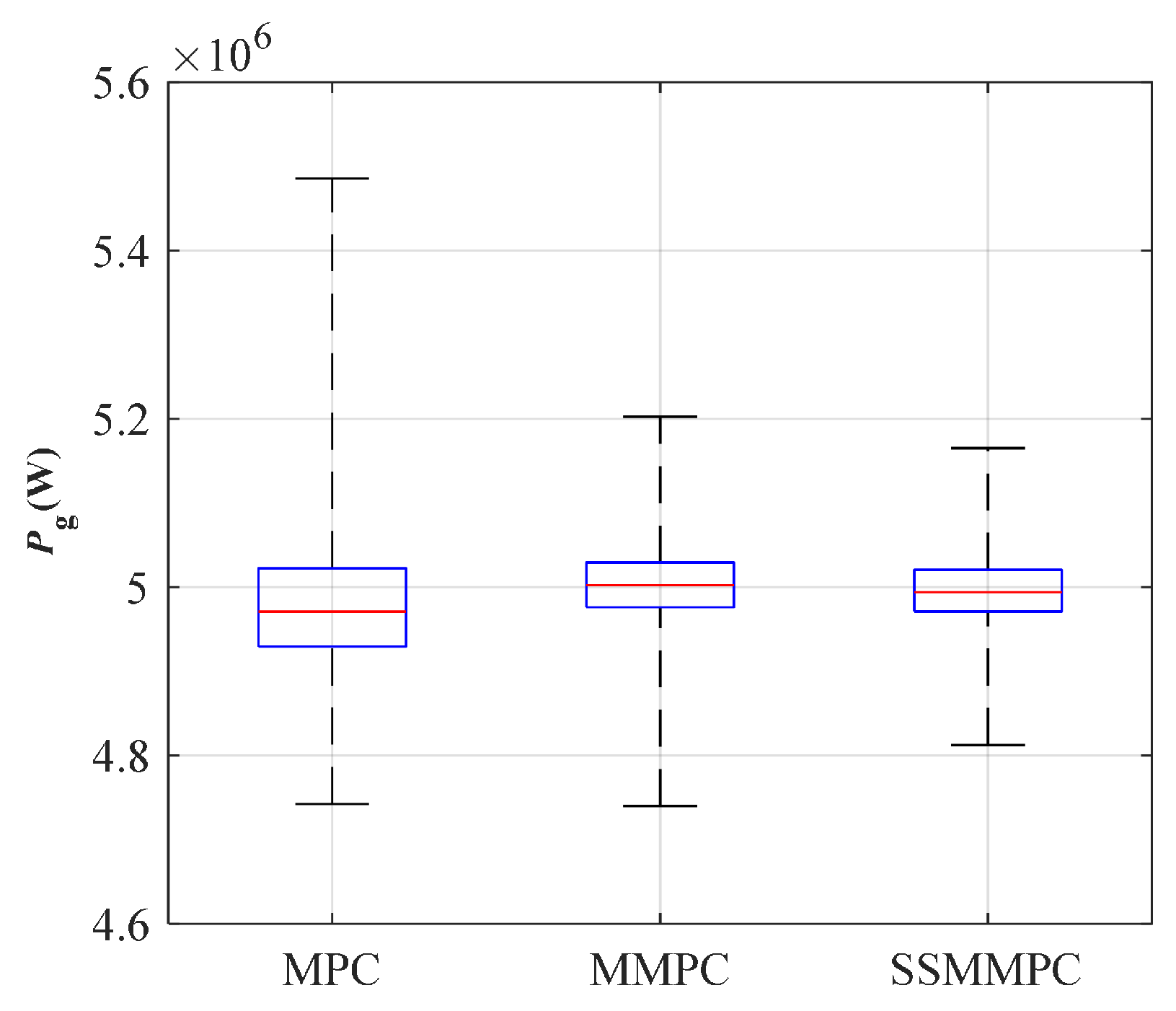 Energies 18 04695 g009