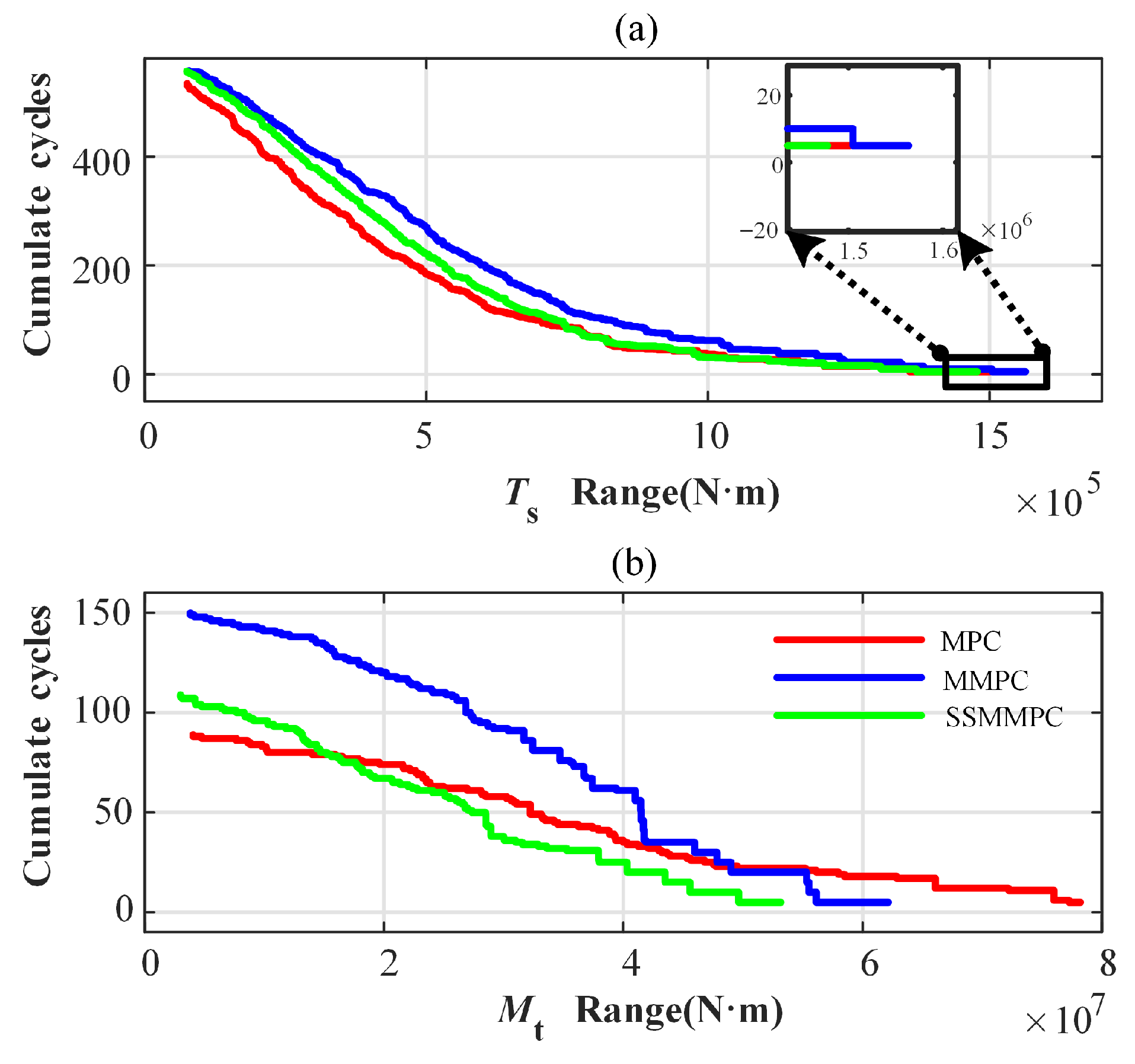 Energies 18 04695 g013