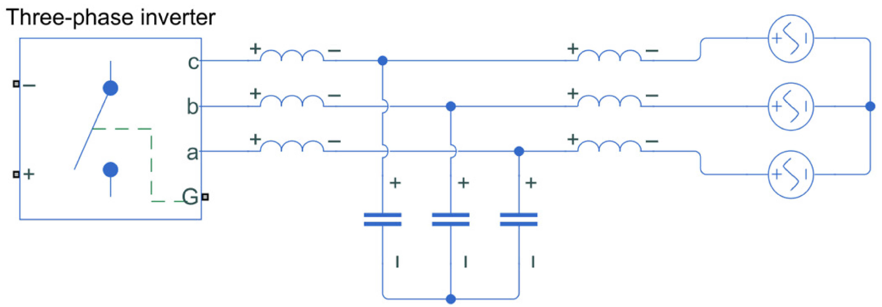 Energies 18 04696 g003 Energies 18 04696 g003