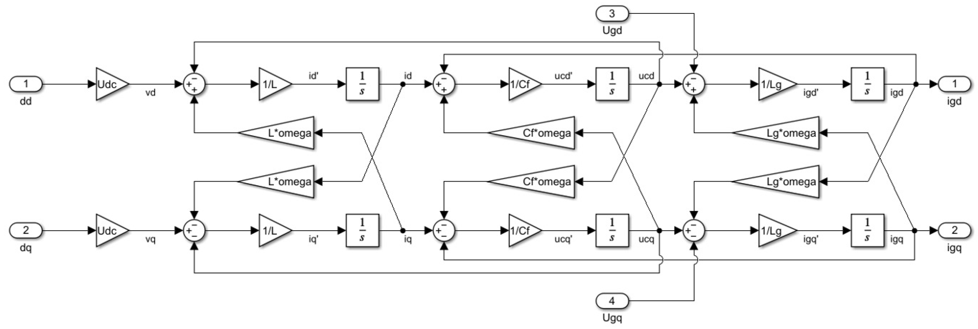 Energies 18 04696 g004 Energies 18 04696 g004
