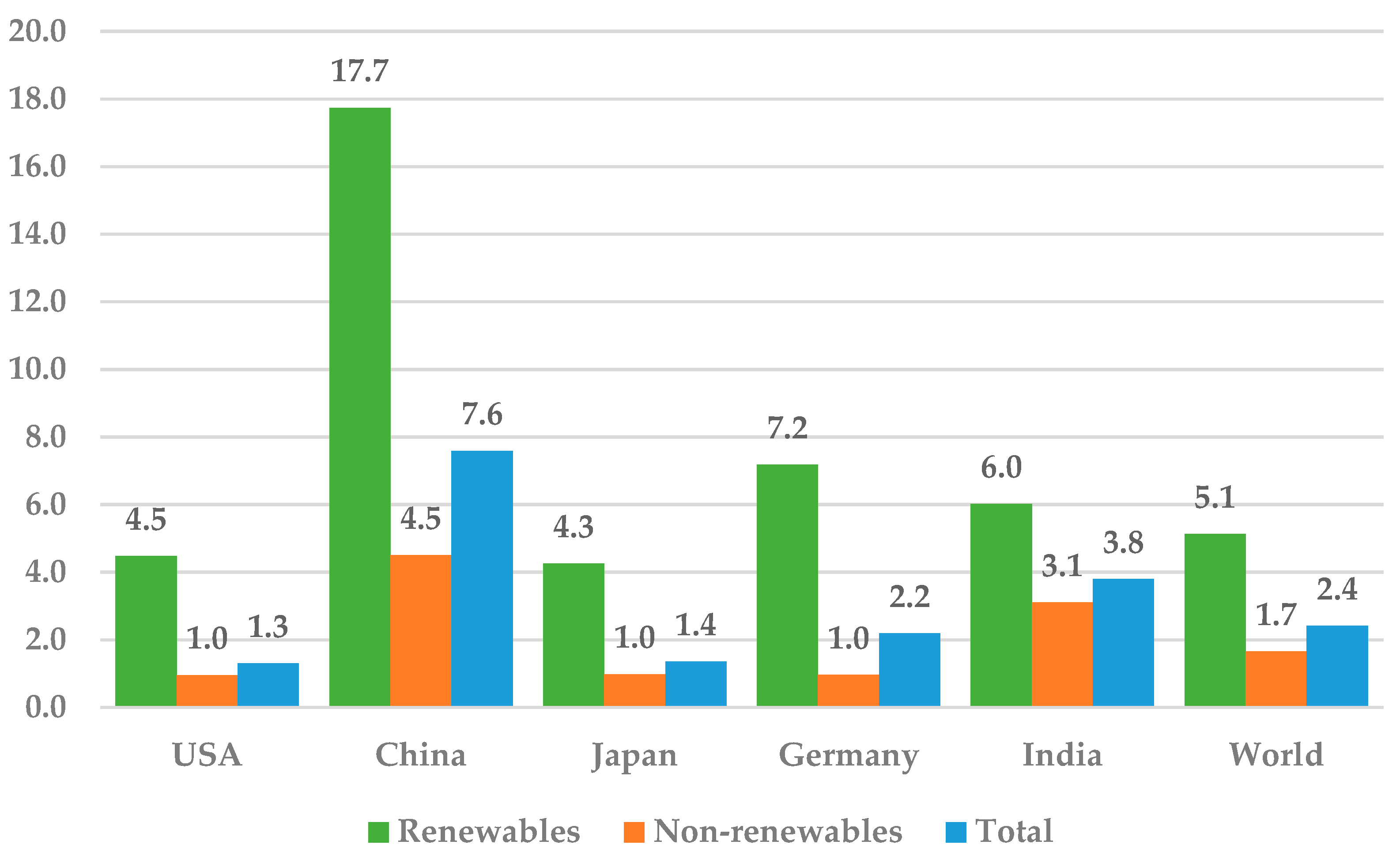 Energies 18 04702 g006 Energies 18 04702 g006