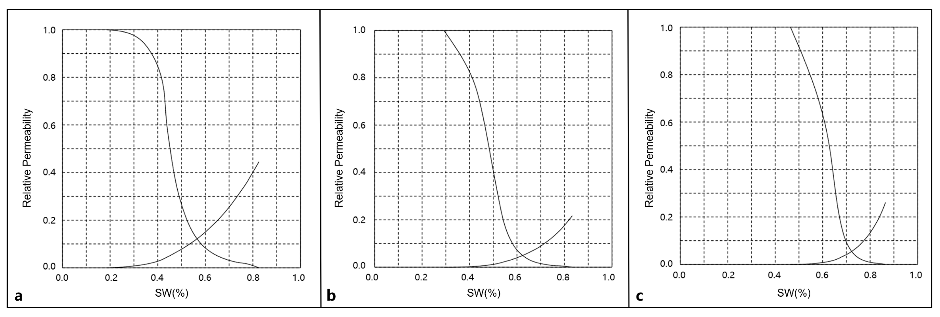 Energies 18 04703 g002 Energies 18 04703 g002