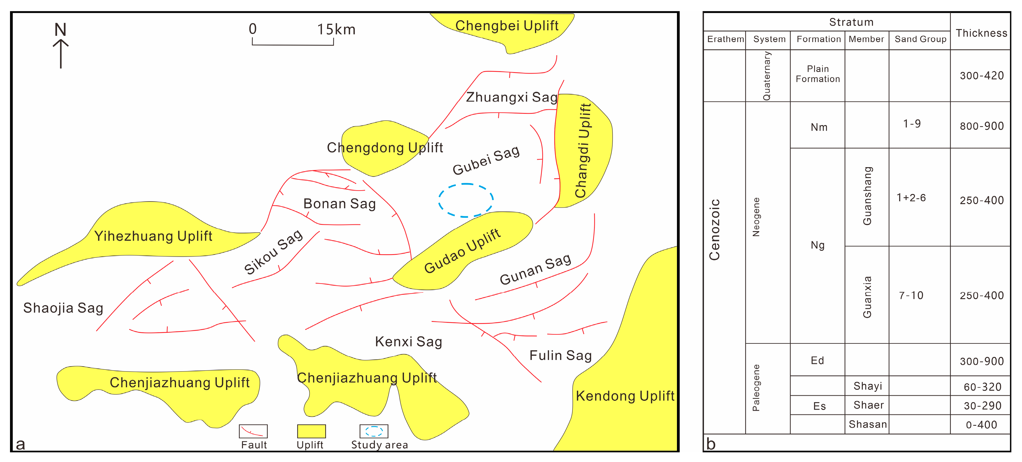 Energies 18 04703 g003 Energies 18 04703 g003