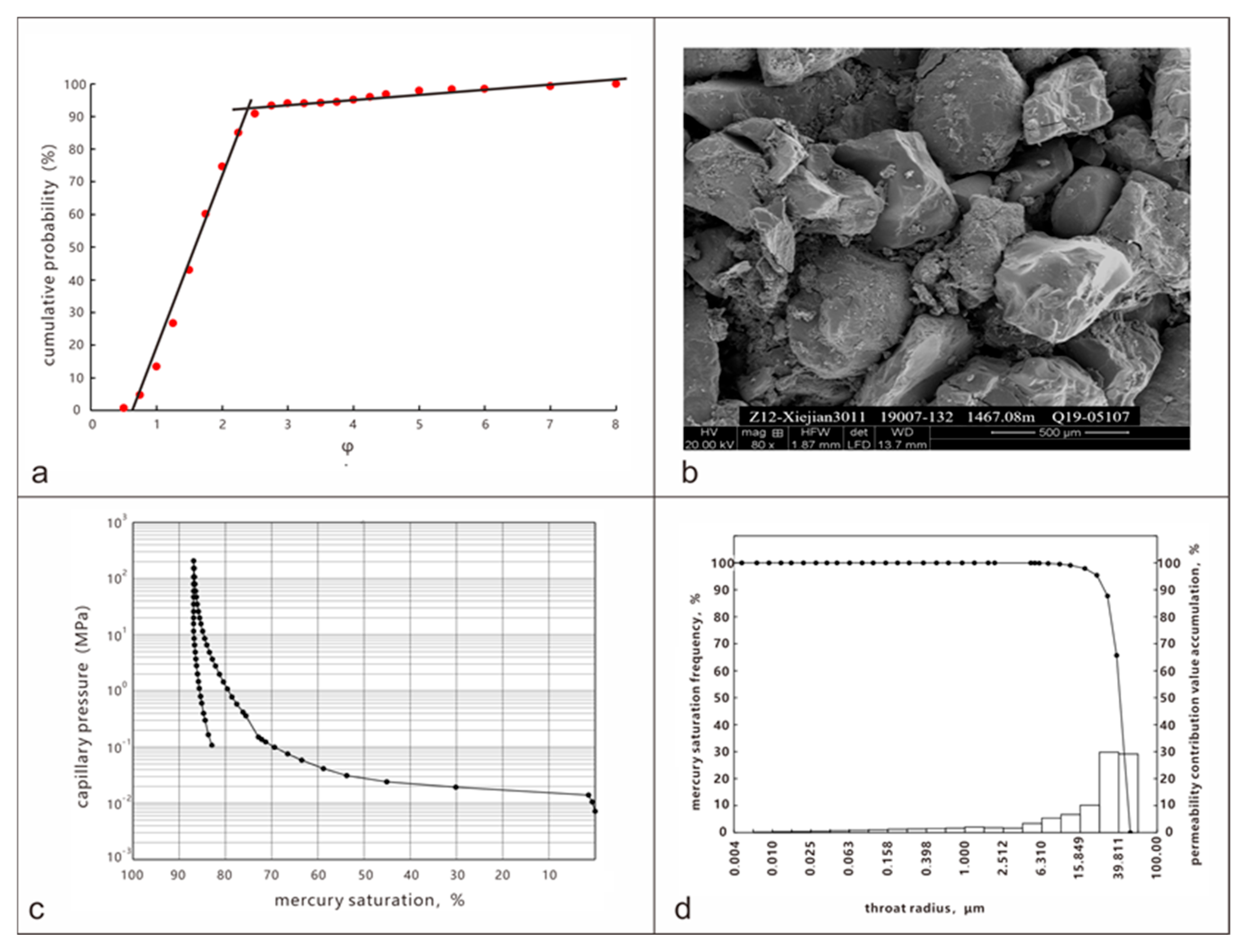 Energies 18 04703 g005 Energies 18 04703 g005