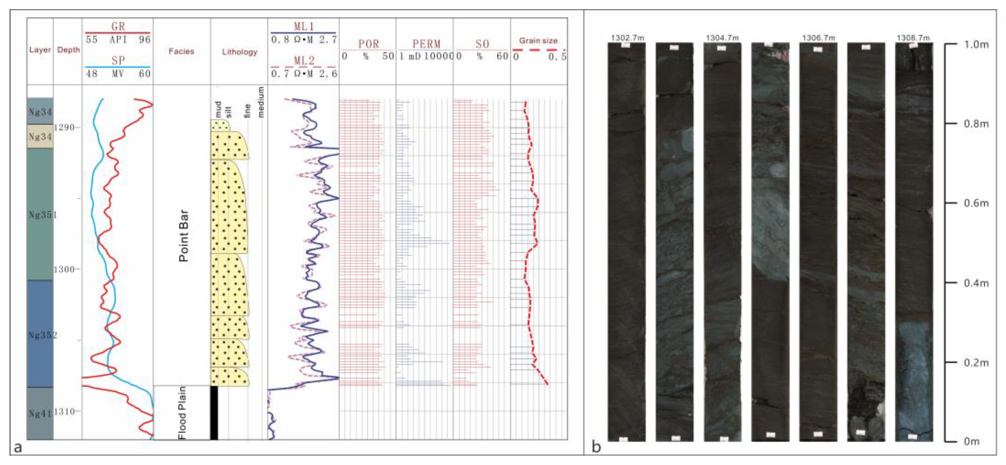 Energies 18 04703 g006 Energies 18 04703 g006
