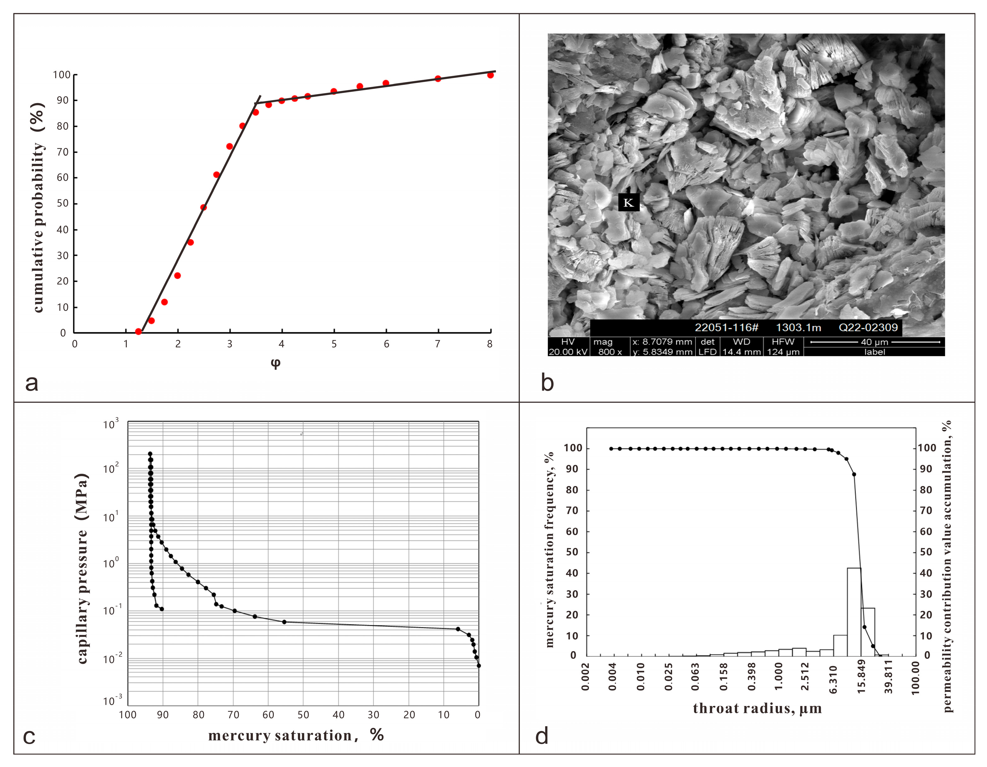 Energies 18 04703 g007 Energies 18 04703 g007