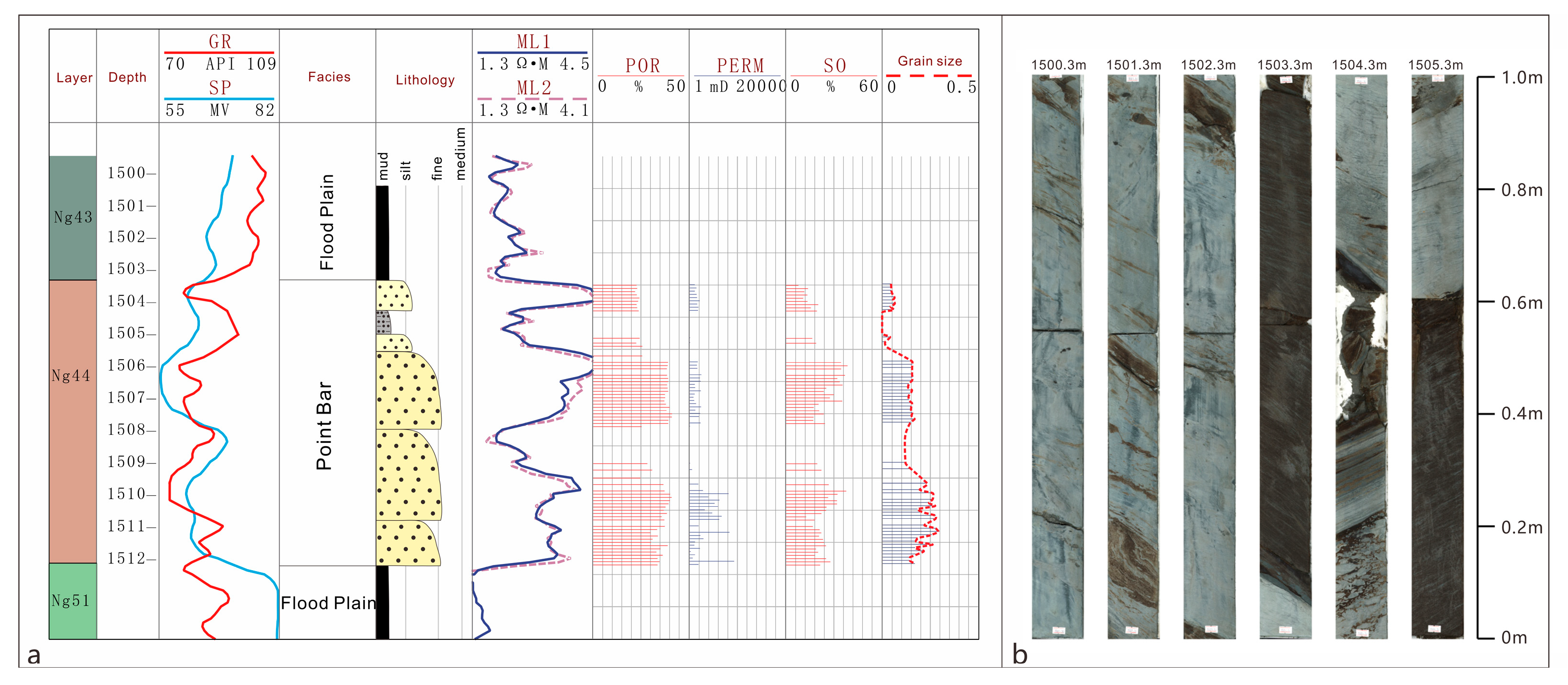 Energies 18 04703 g008 Energies 18 04703 g008