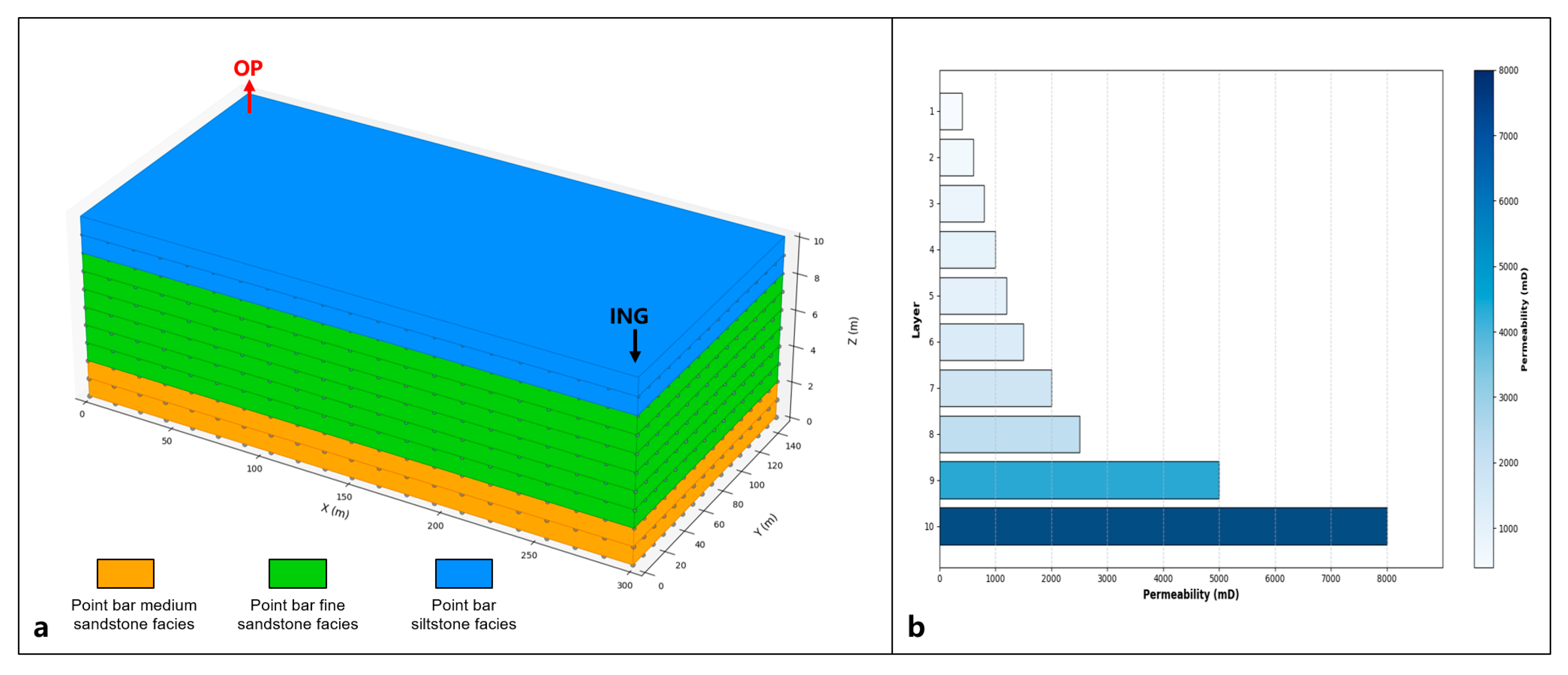 Energies 18 04703 g011 Energies 18 04703 g011