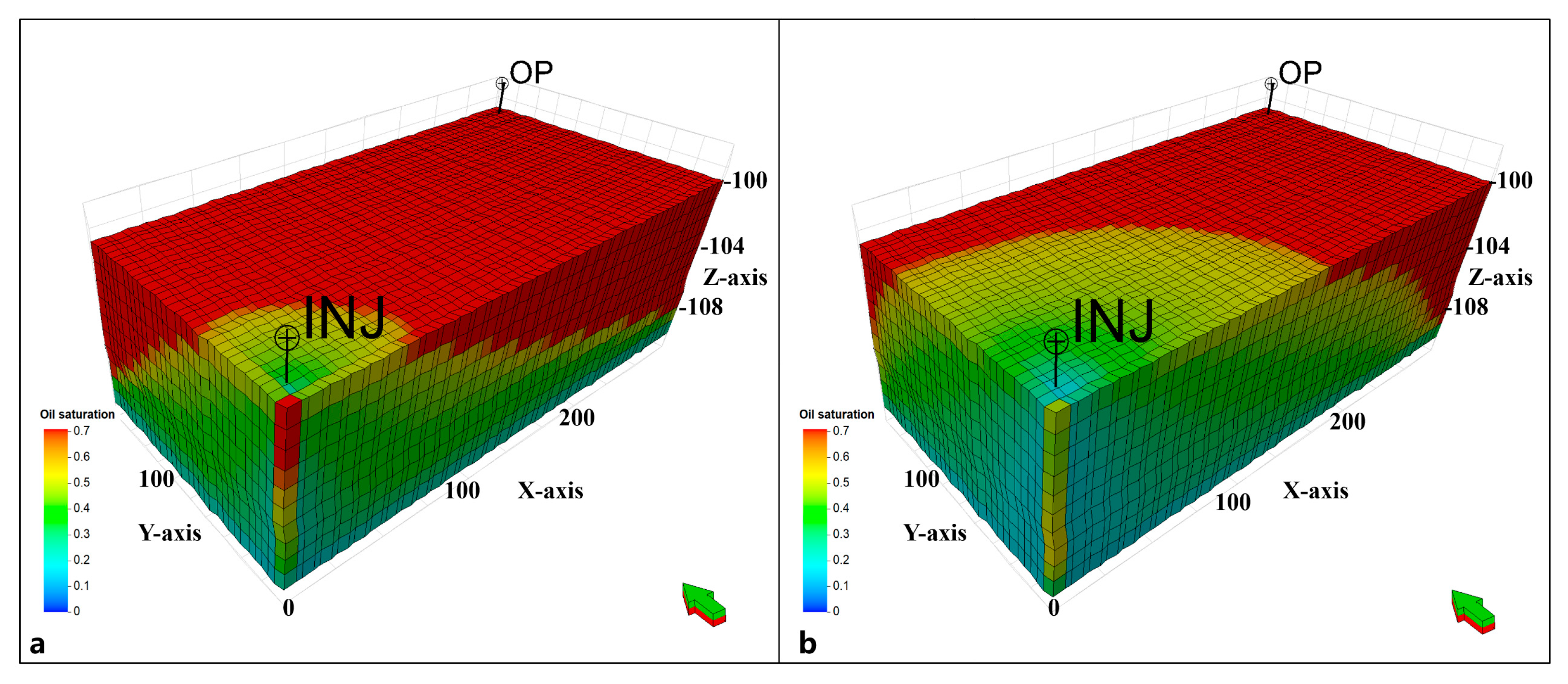Energies 18 04703 g012 Energies 18 04703 g012