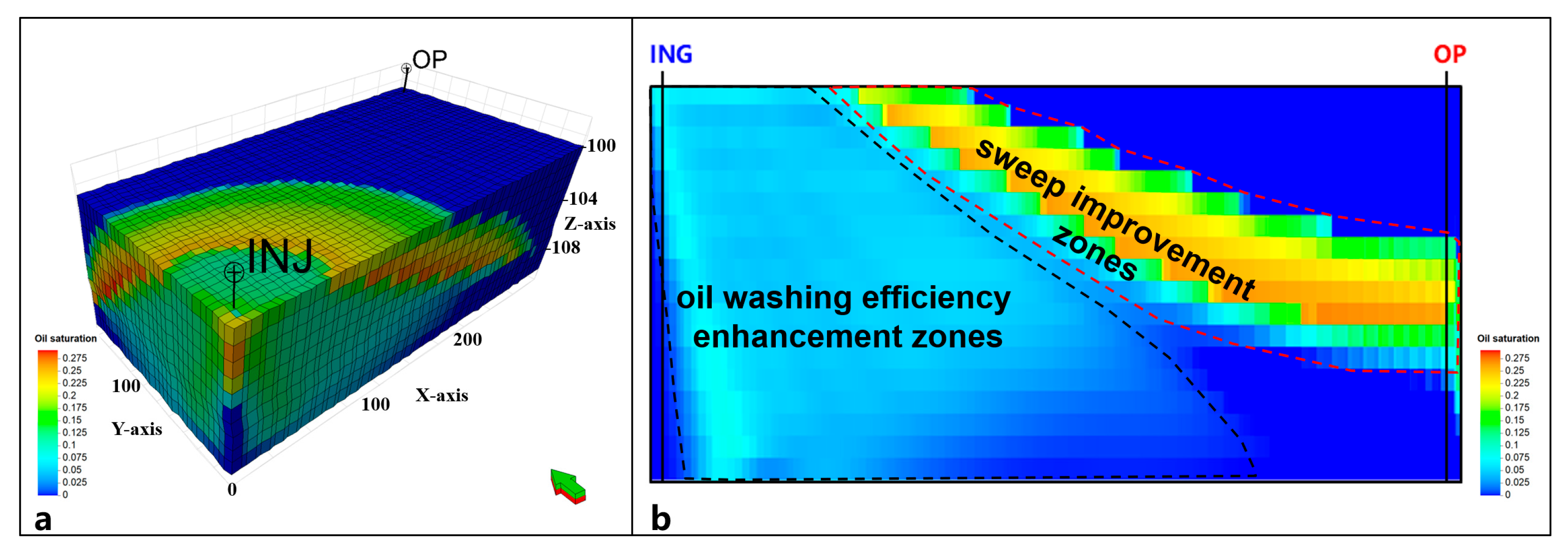 Energies 18 04703 g013 Energies 18 04703 g013