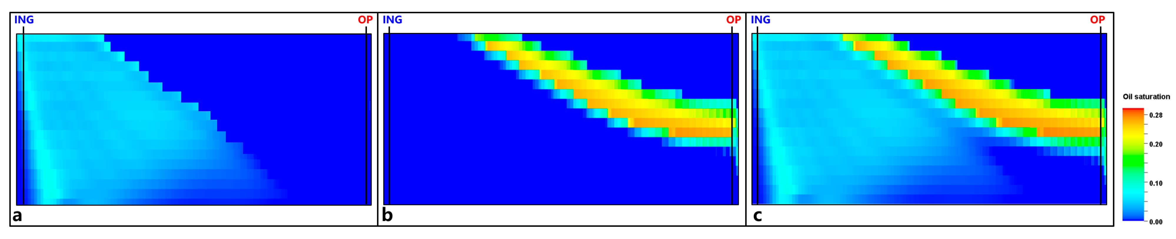 Energies 18 04703 g014 Energies 18 04703 g014