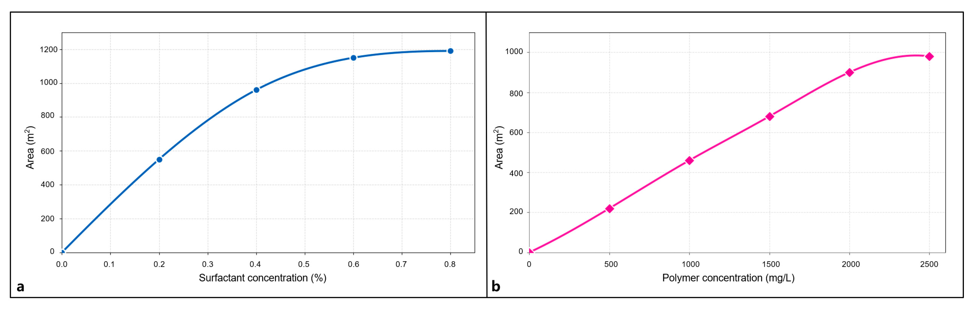 Energies 18 04703 g015 Energies 18 04703 g015
