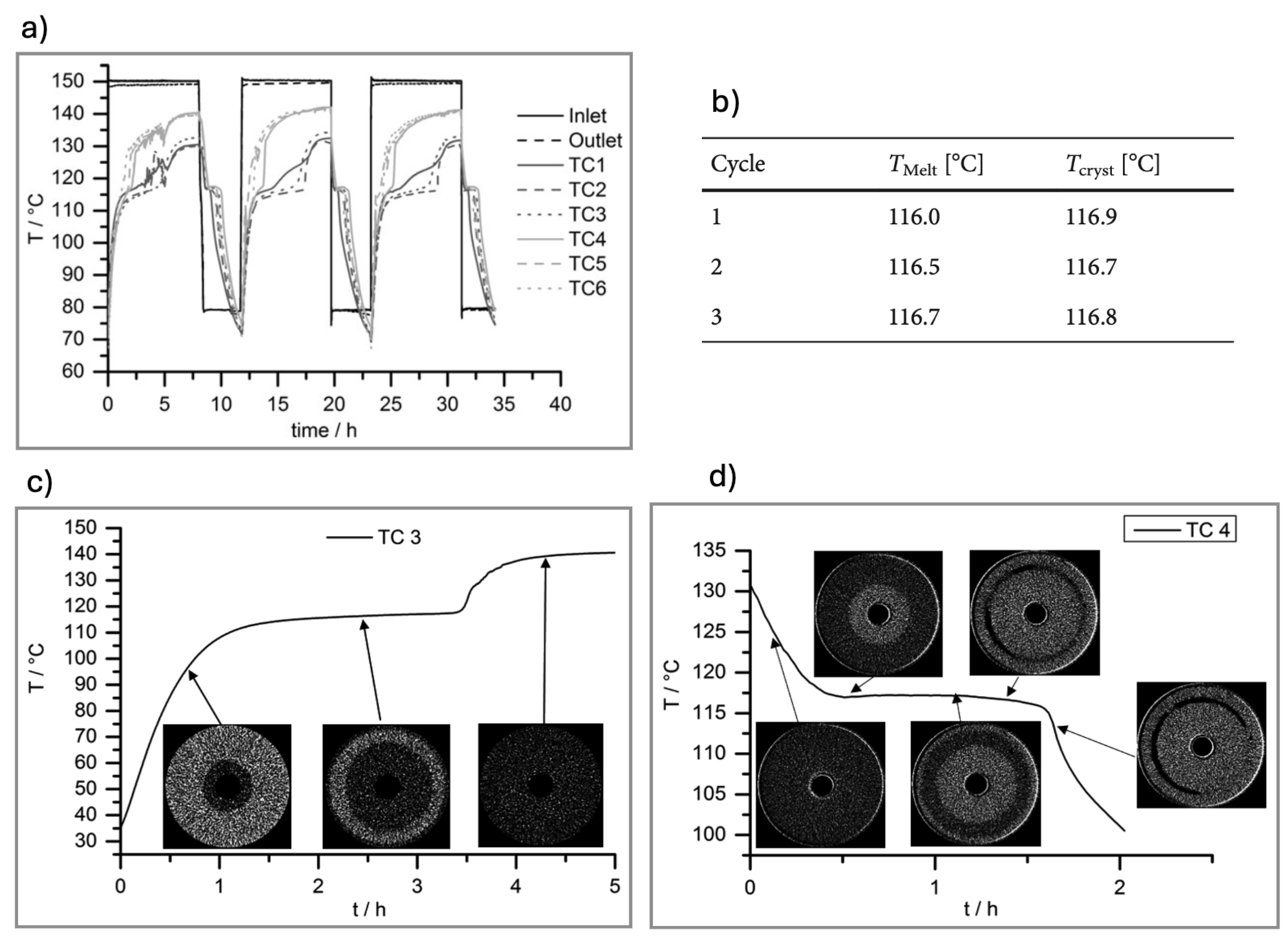 Energies 18 04704 g007