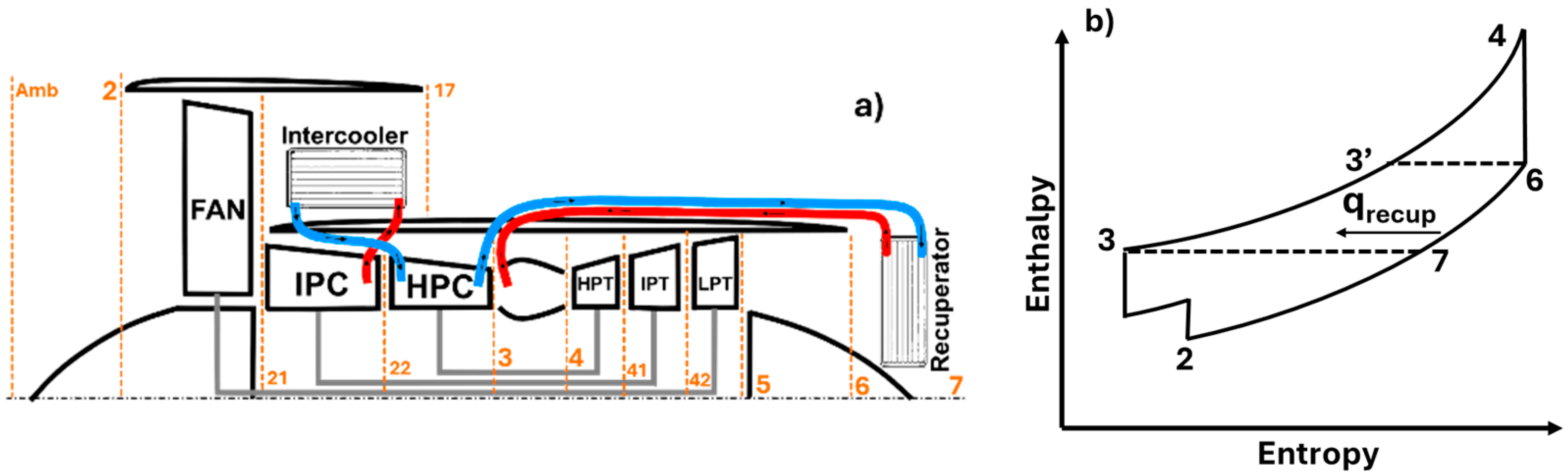 Energies 18 04706 g001