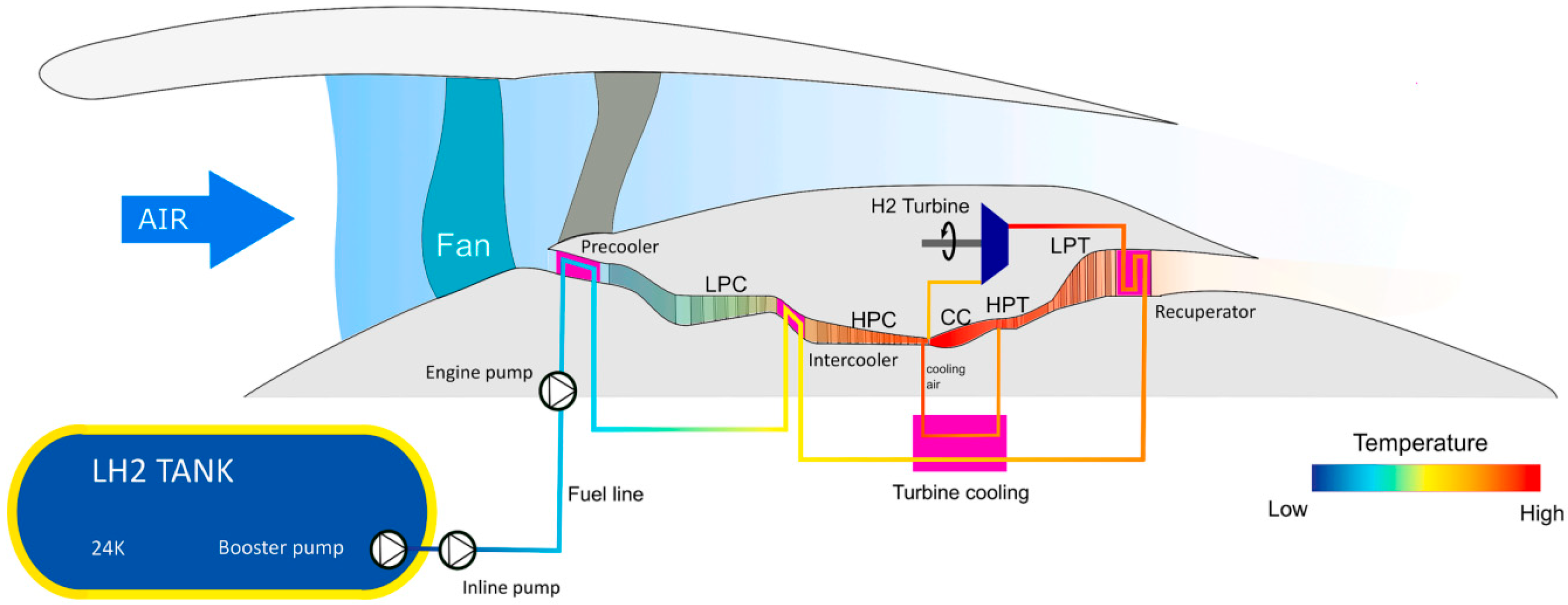 Energies 18 04706 g006