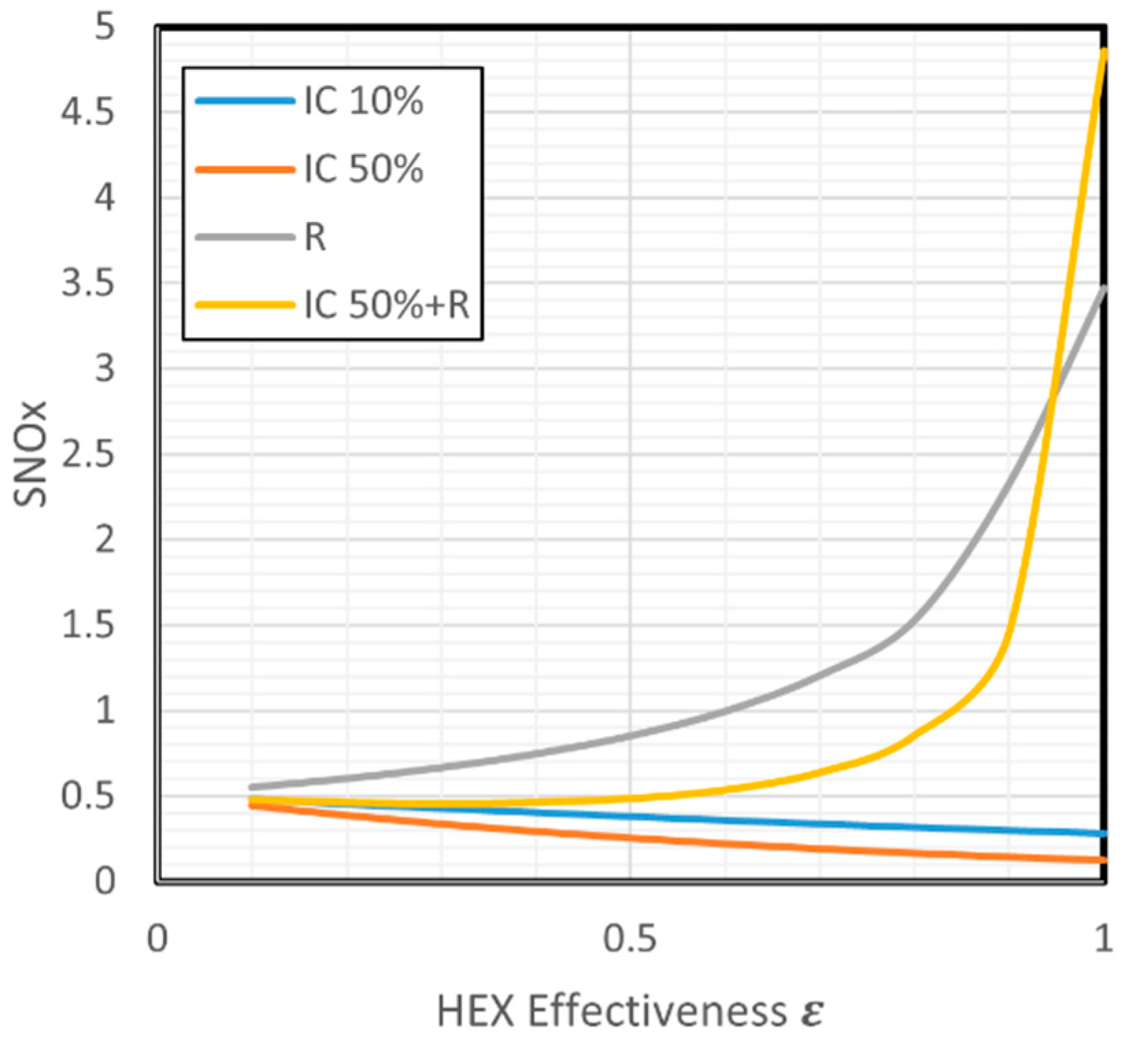 Energies 18 04706 g011