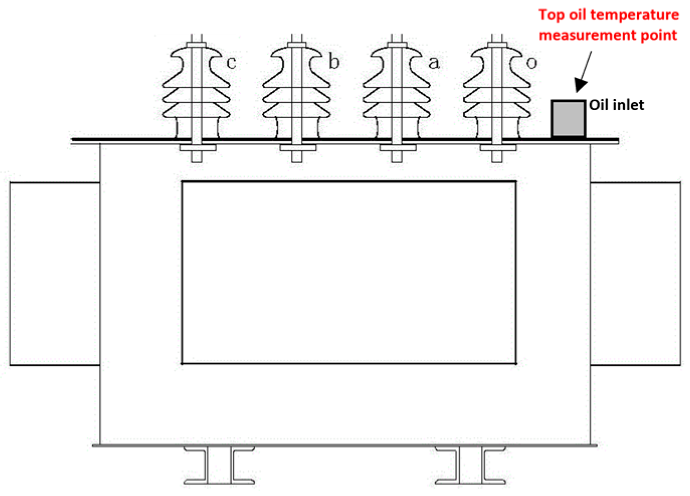 Energies 18 04707 g004
