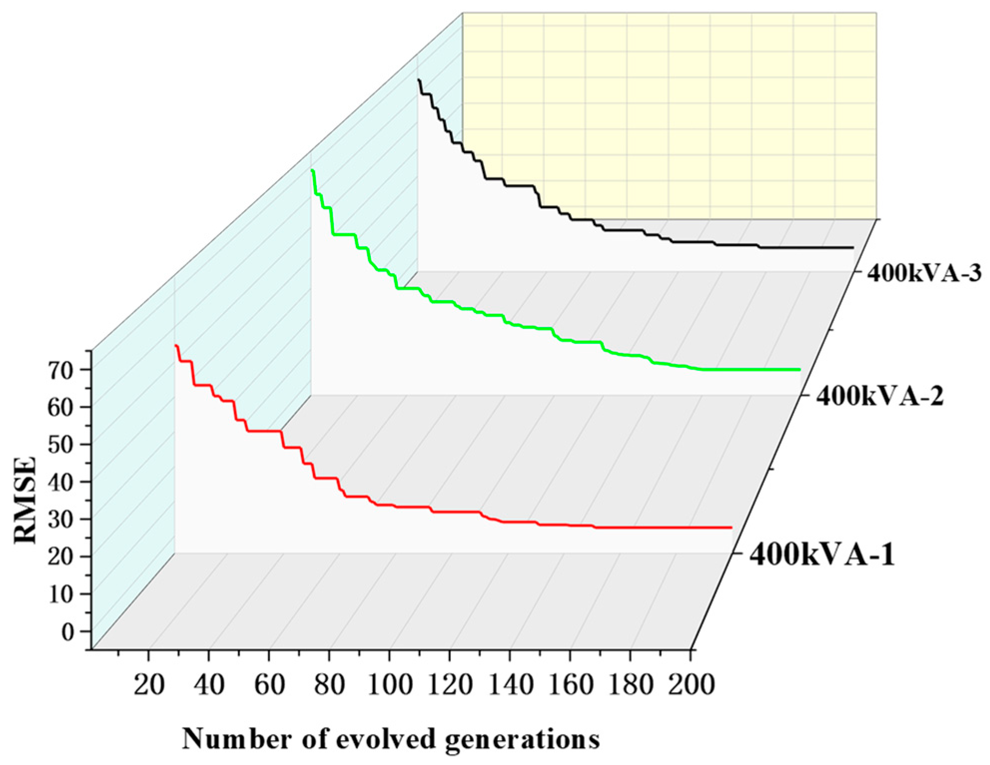 Energies 18 04707 g005