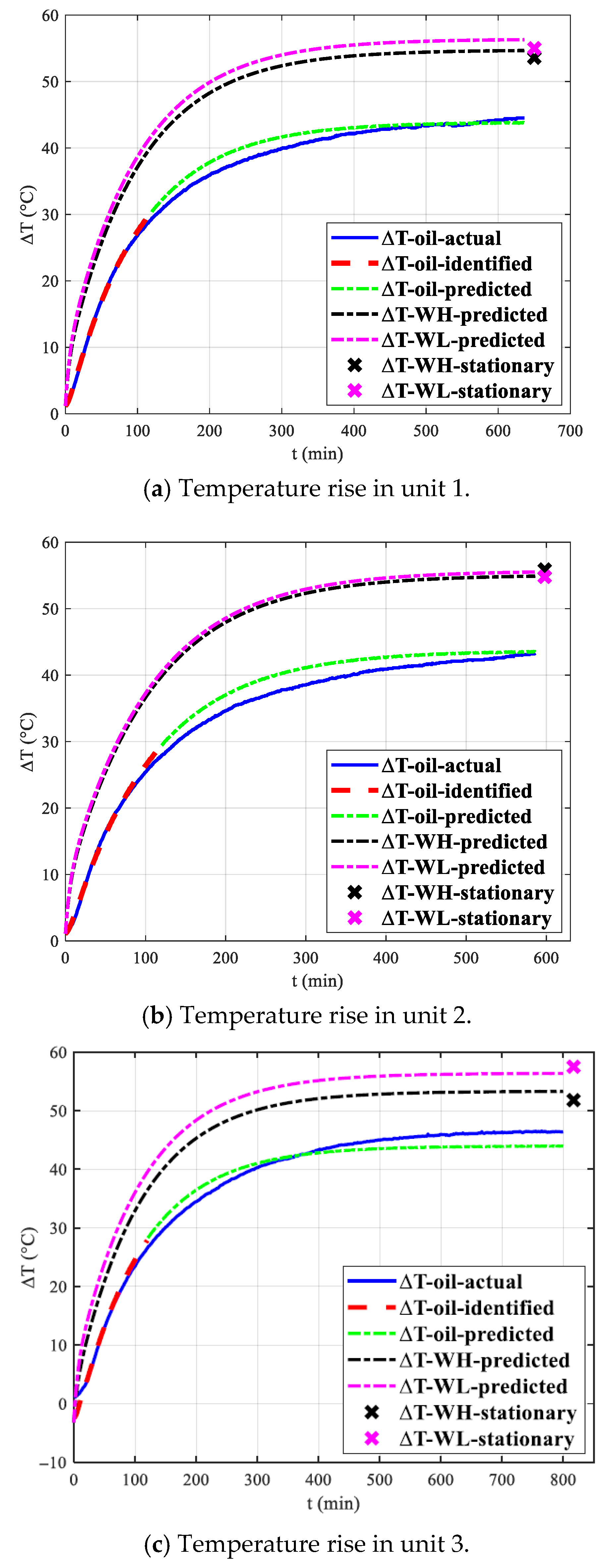 Energies 18 04707 g006
