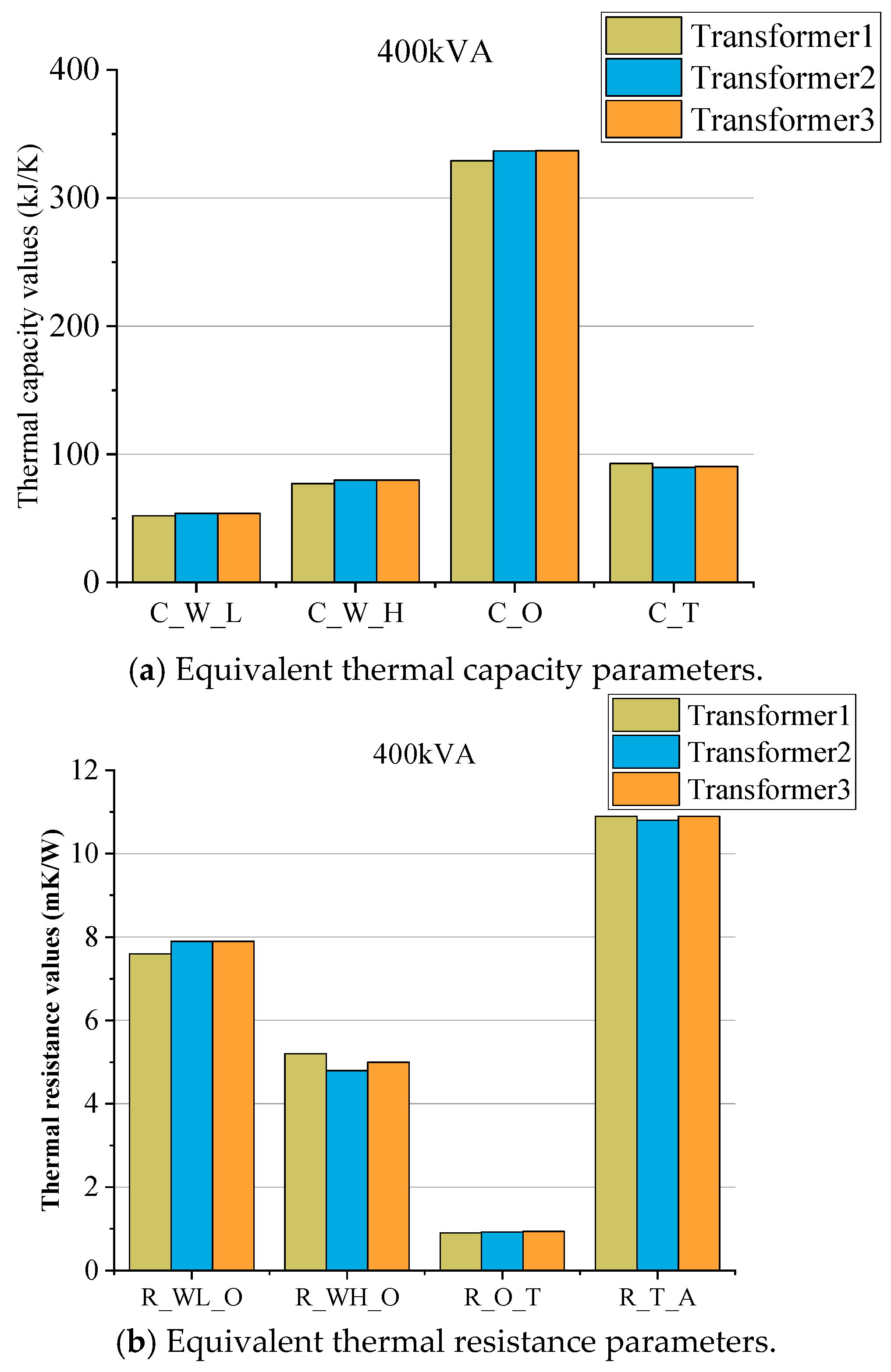 Energies 18 04707 g007