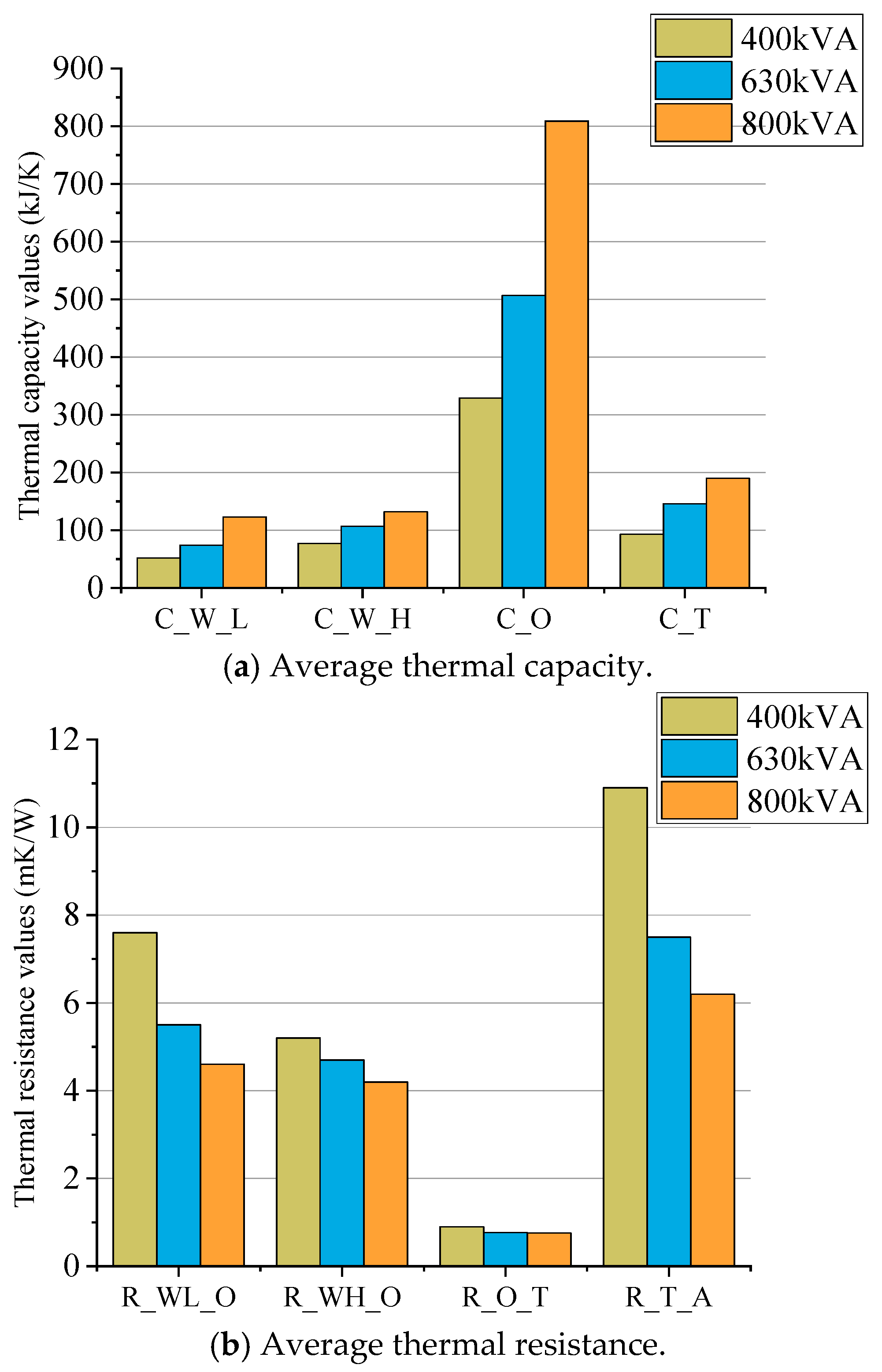 Energies 18 04707 g008