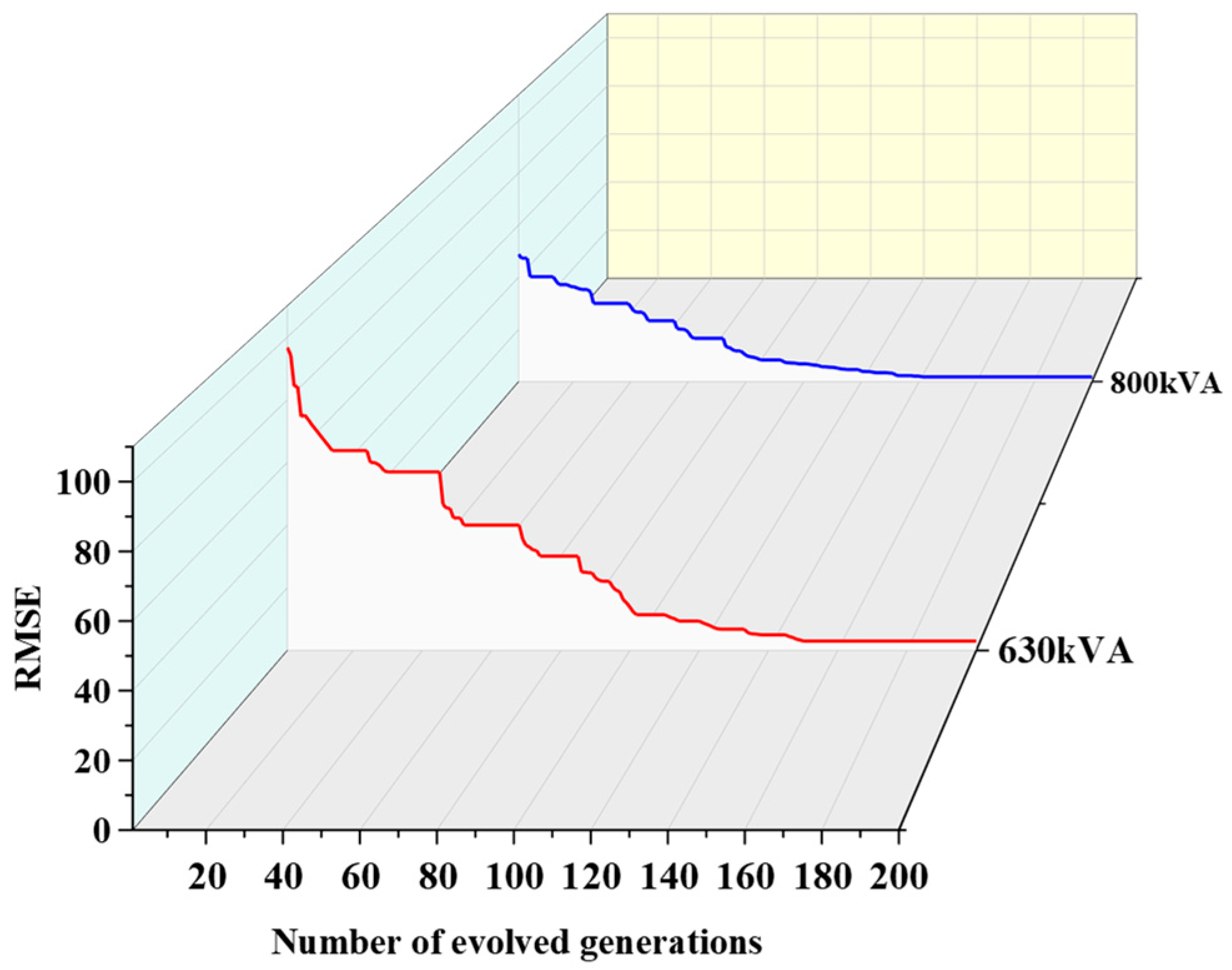 Energies 18 04707 g010