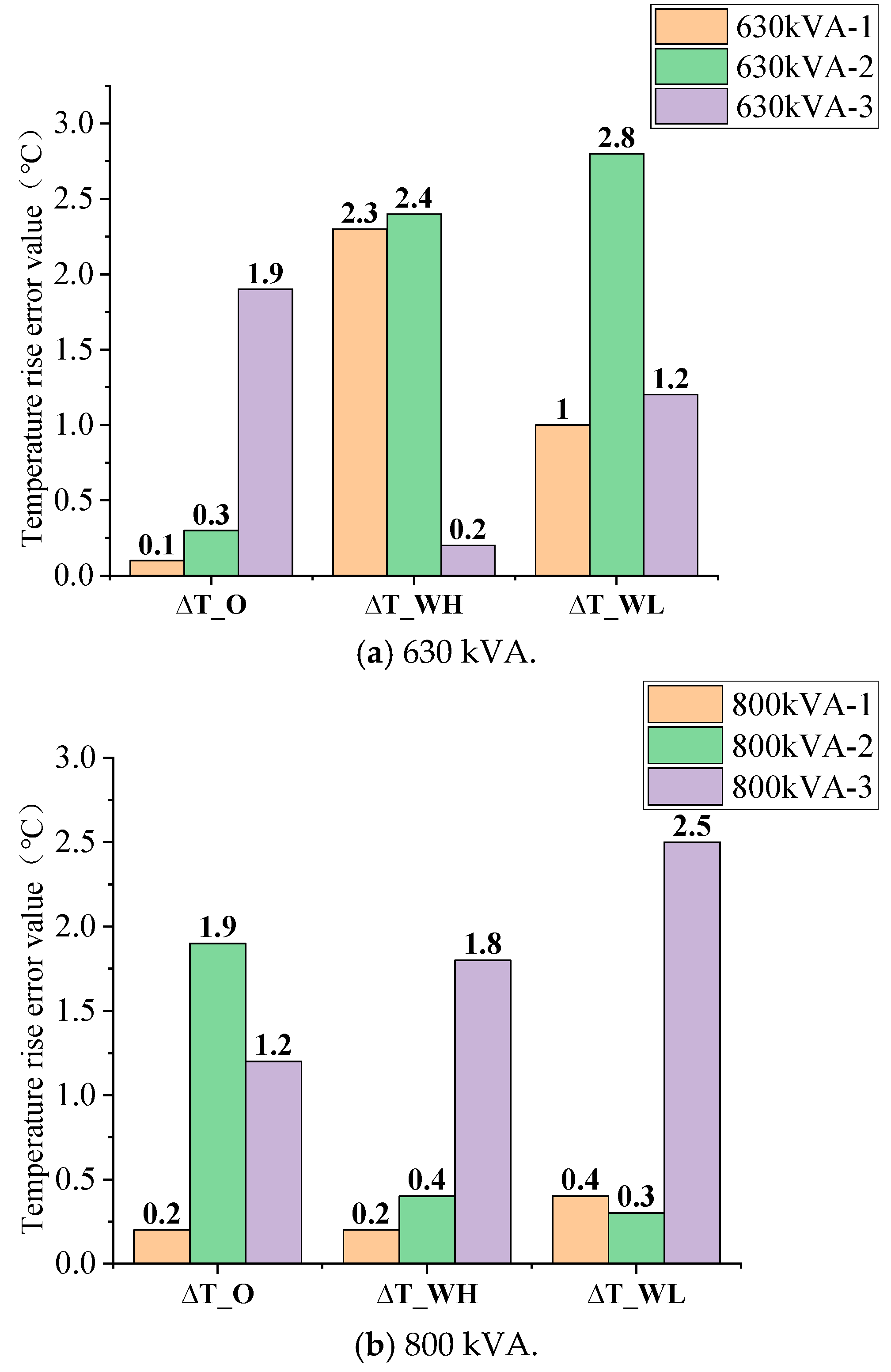 Energies 18 04707 g011