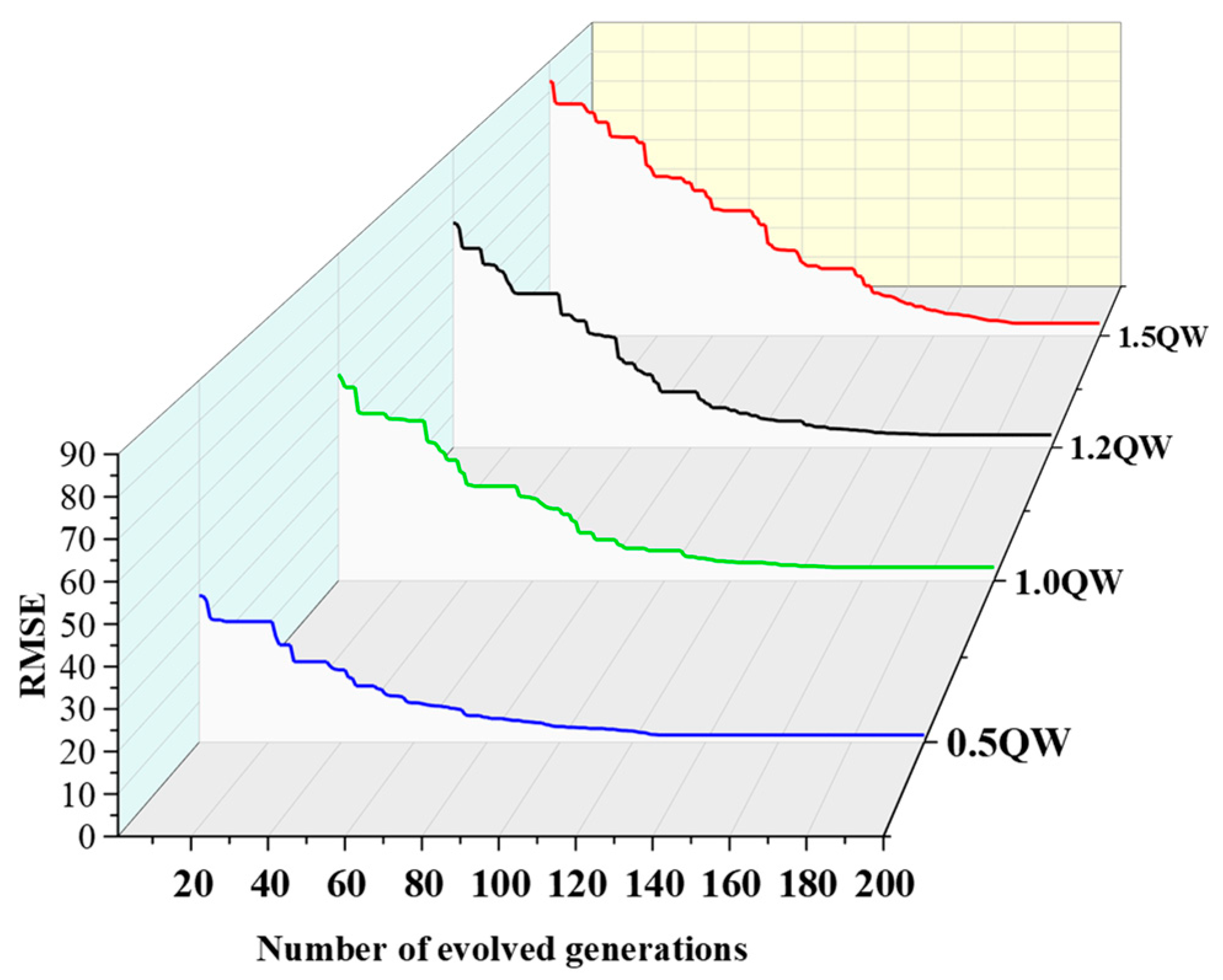 Energies 18 04707 g012