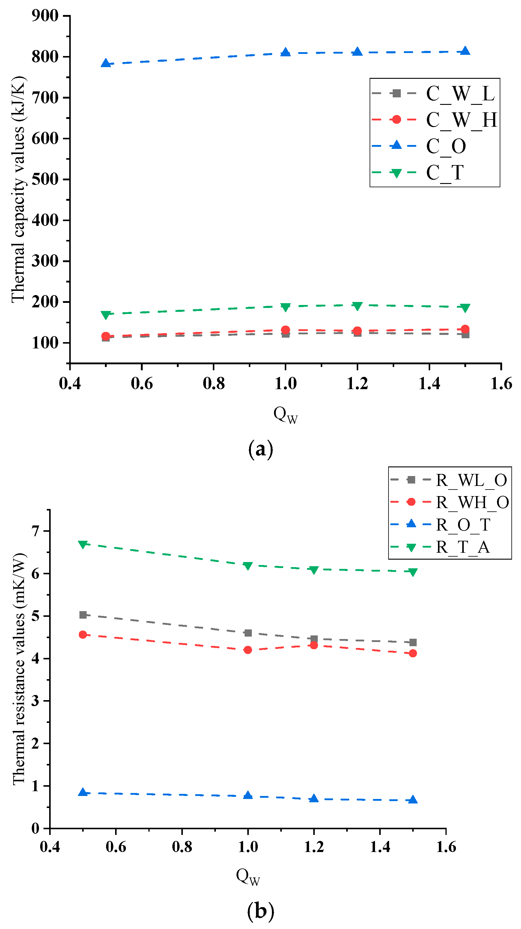 Energies 18 04707 g013