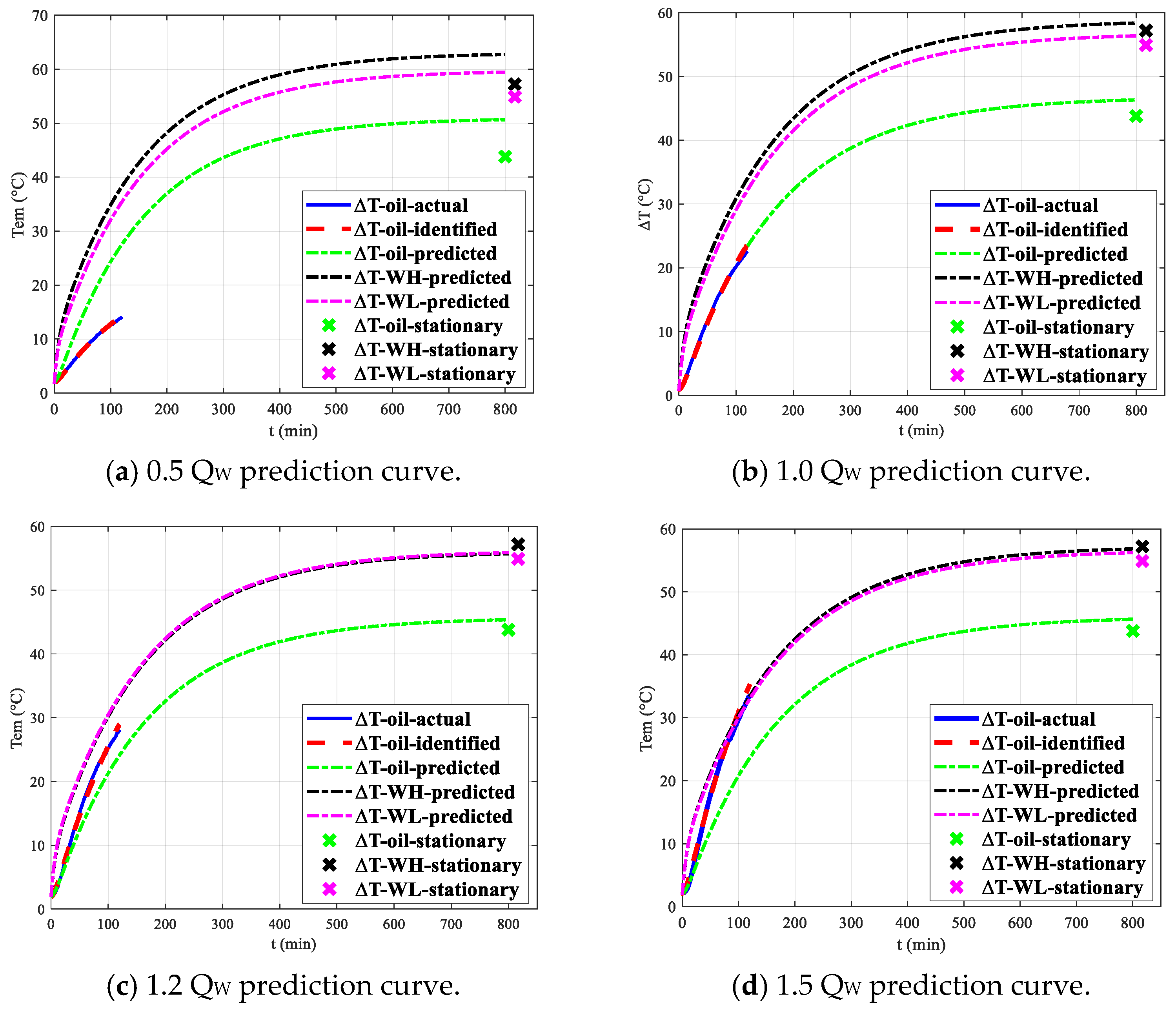 Energies 18 04707 g014