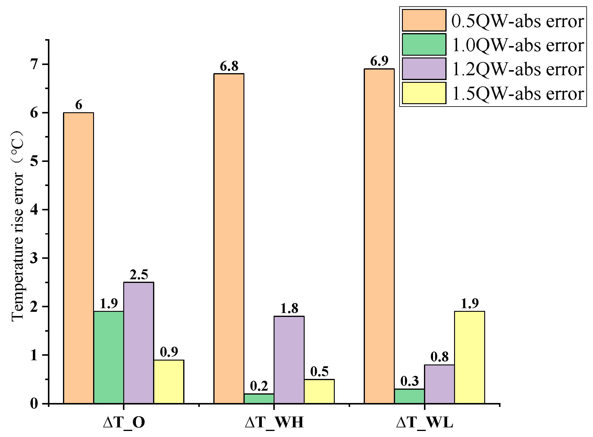 Energies 18 04707 g015