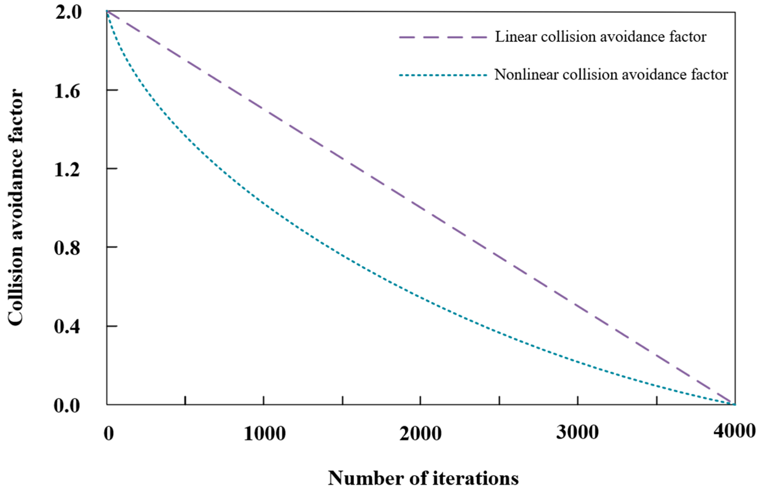 Energies 18 04708 g001