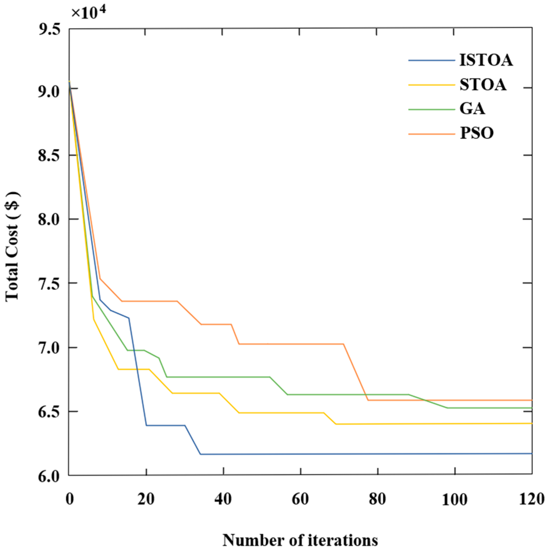 Energies 18 04708 g004