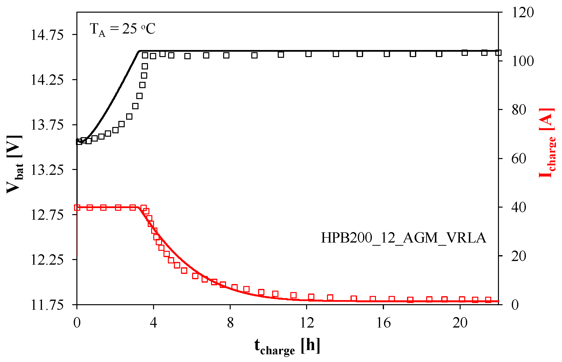 Energies 18 04709 g002