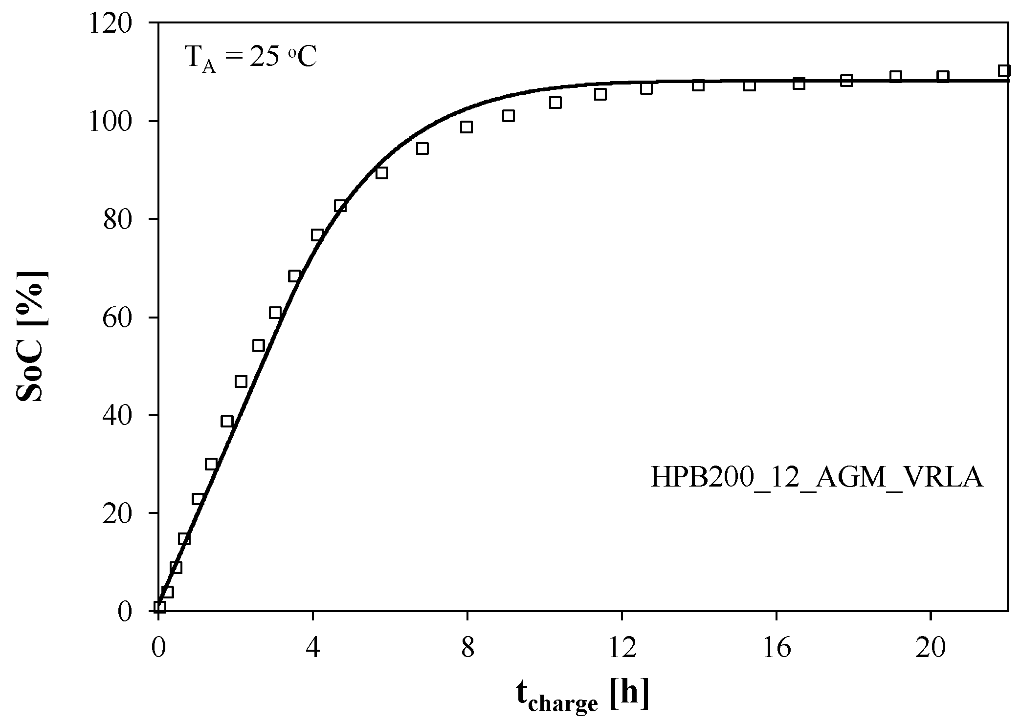 Energies 18 04709 g003