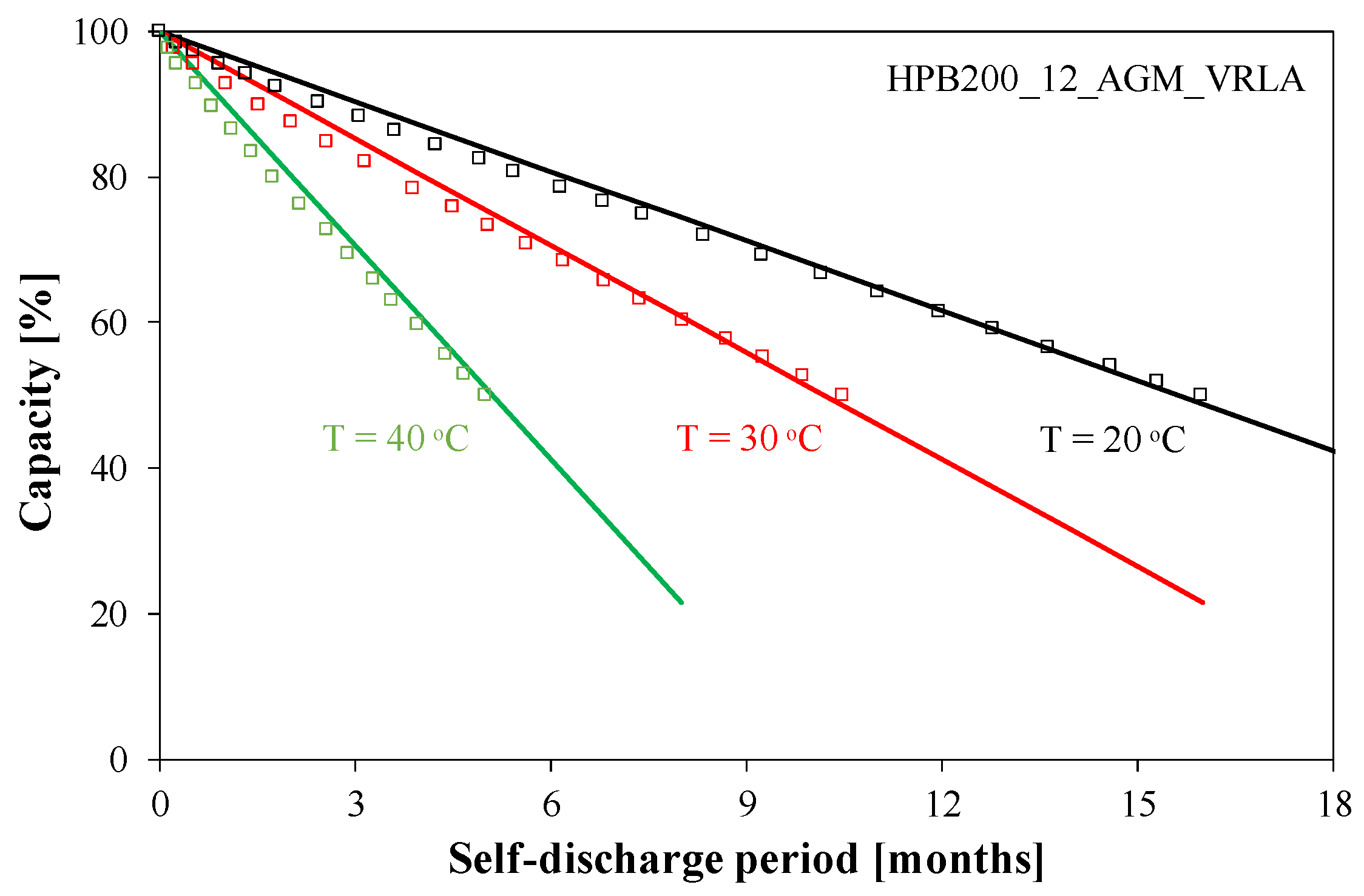 Energies 18 04709 g004