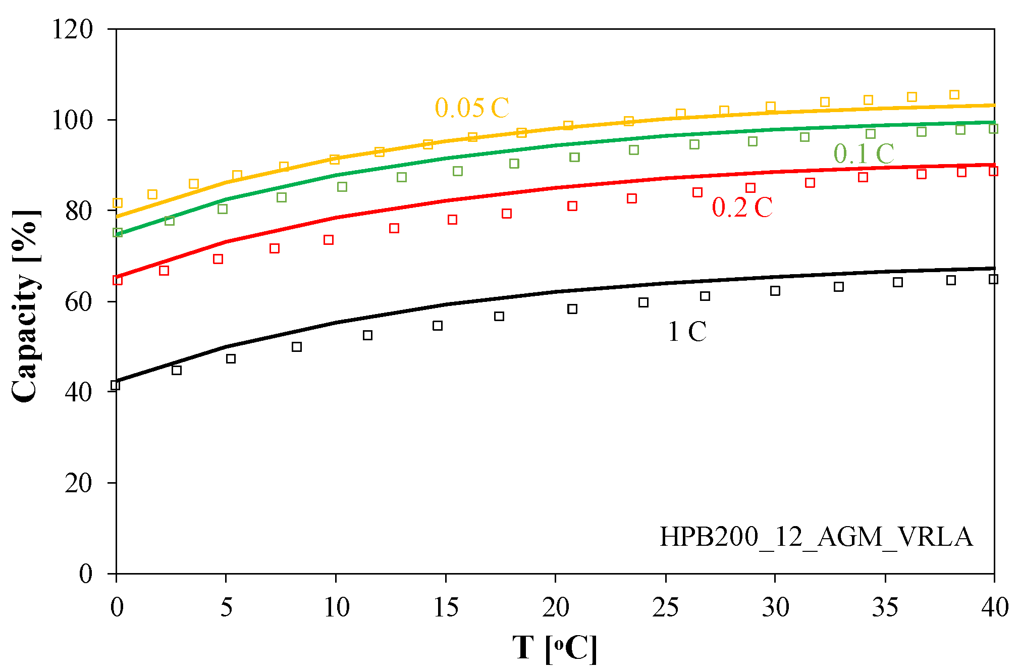 Energies 18 04709 g006