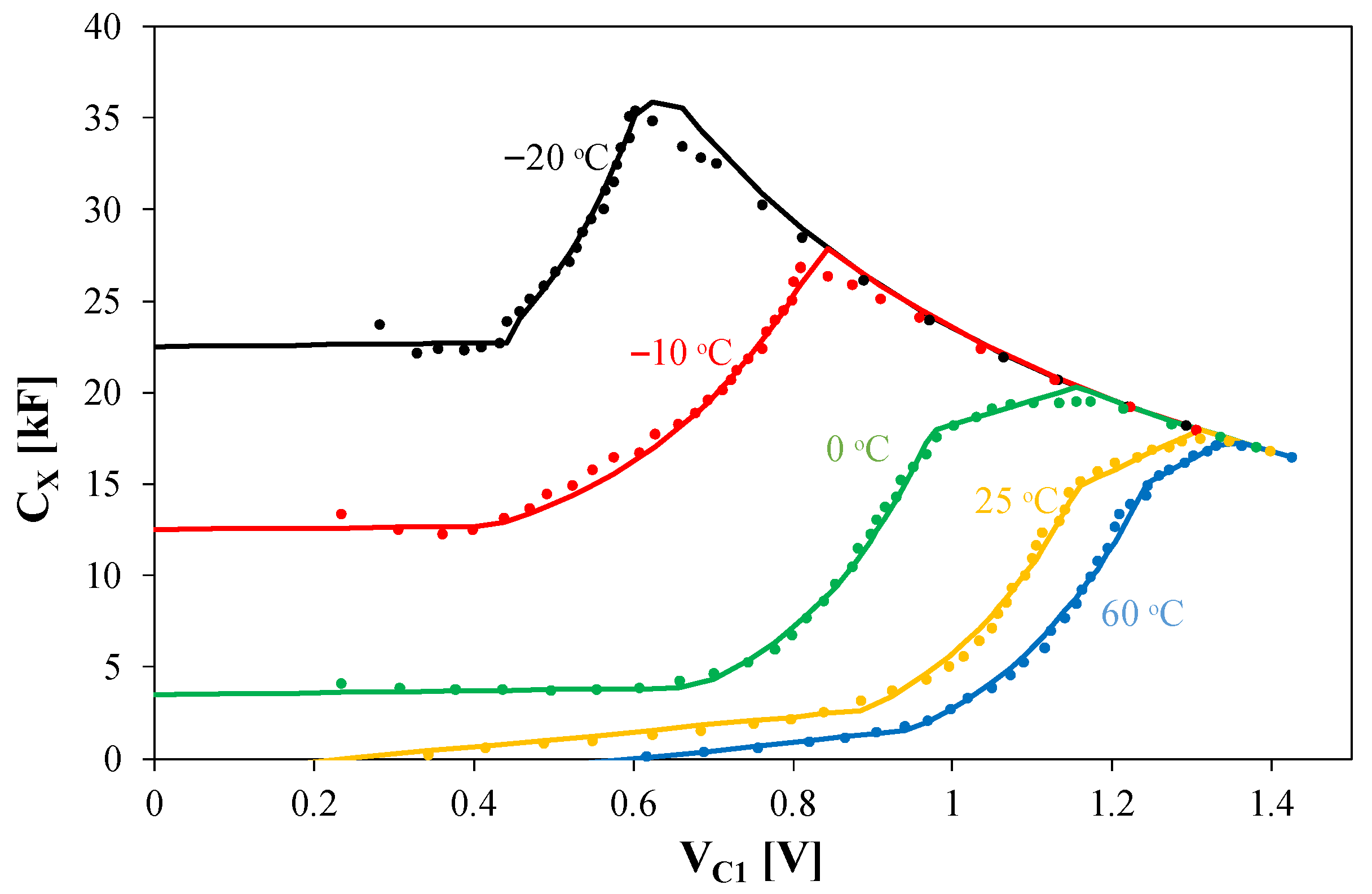 Energies 18 04709 g012