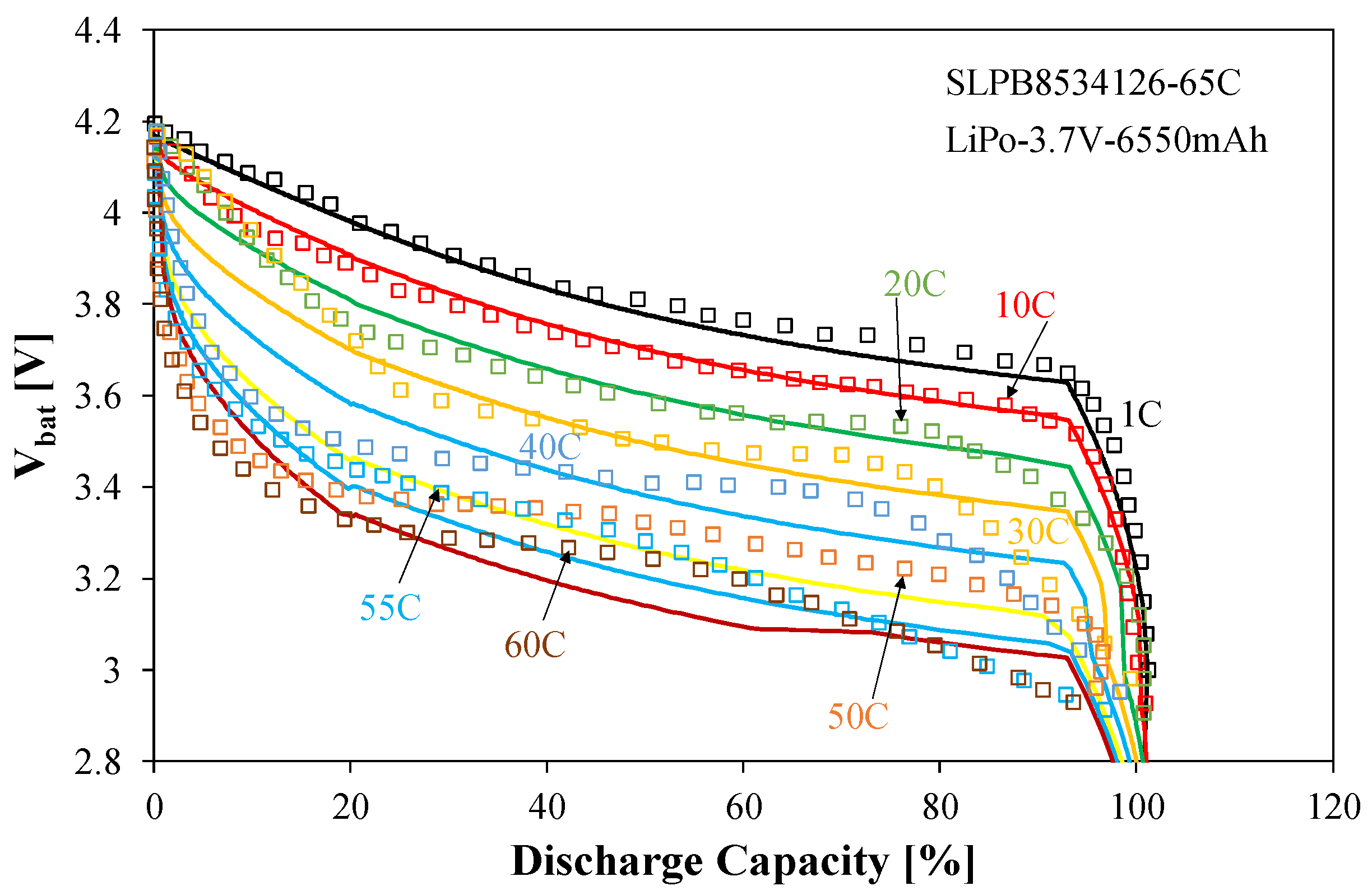 Energies 18 04709 g014