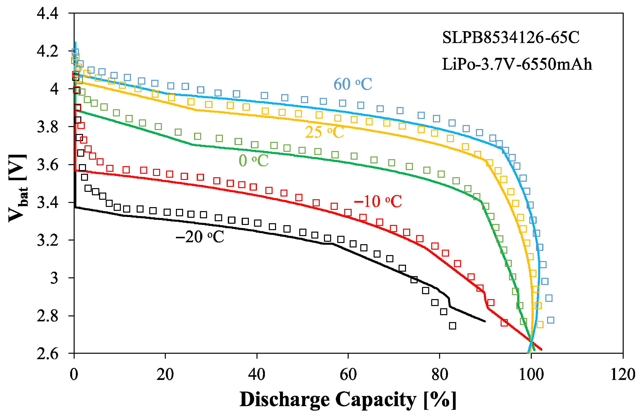 Energies 18 04709 g015