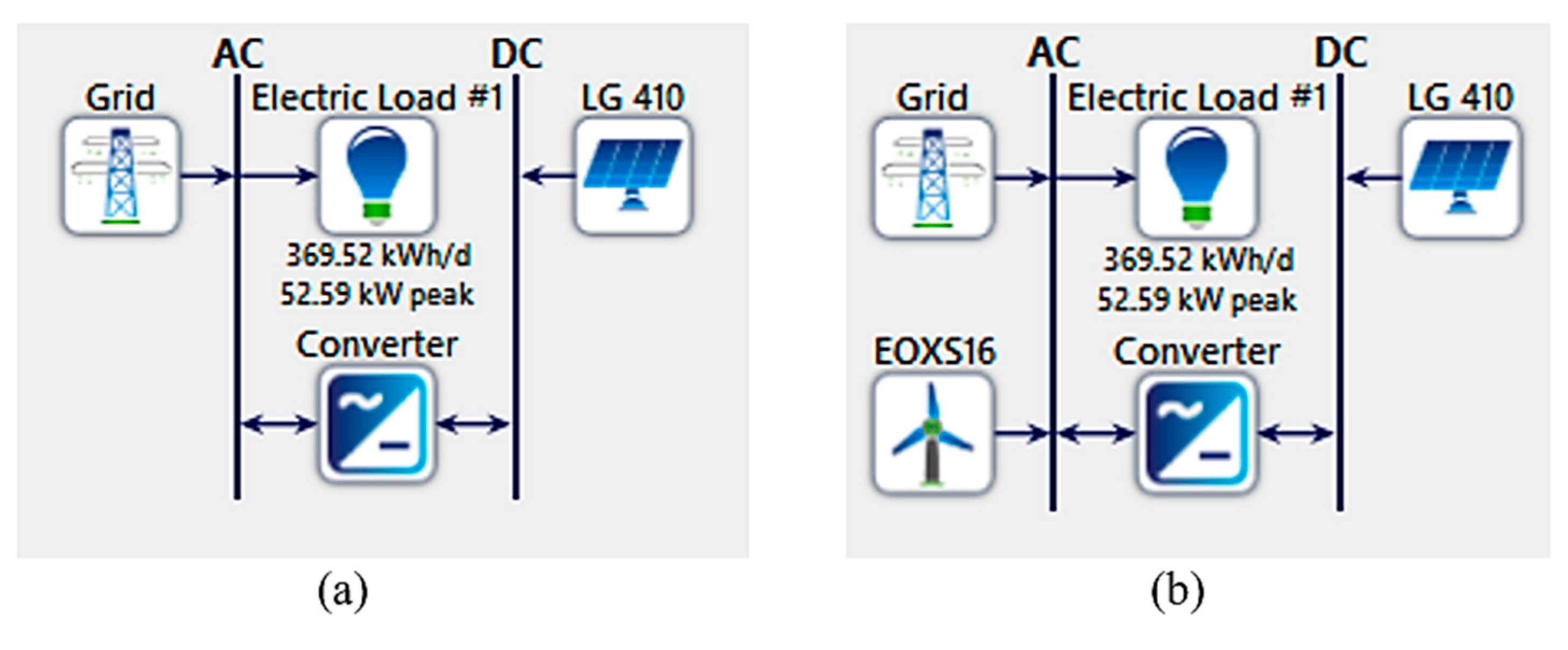 Energies 18 04712 g009 Energies 18 04712 g009