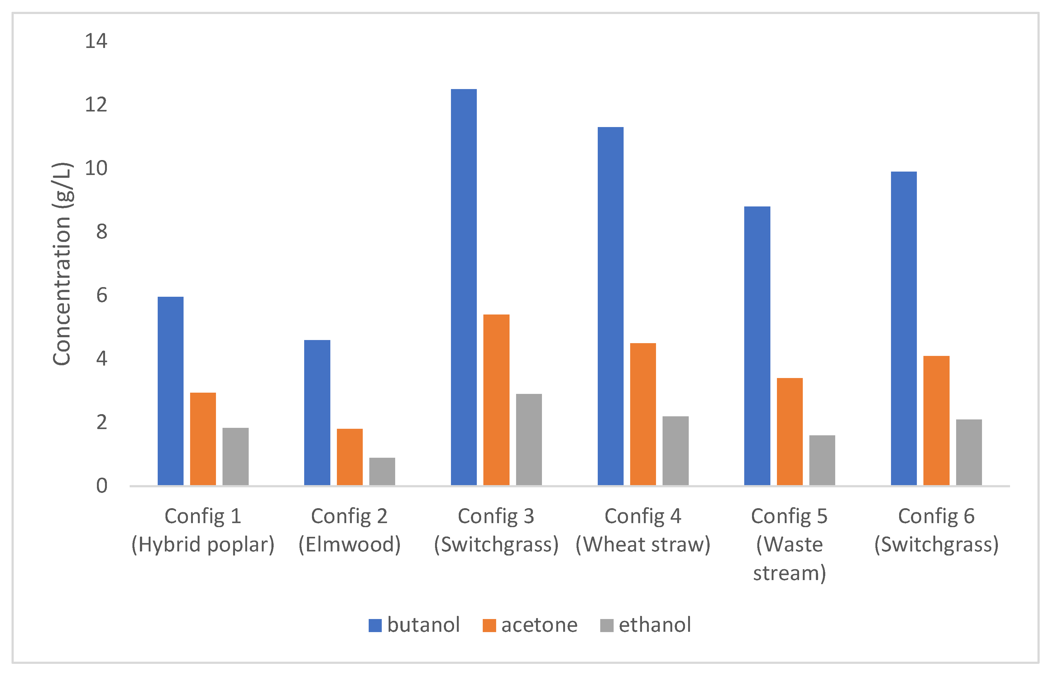Energies 18 04713 g008 Energies 18 04713 g008